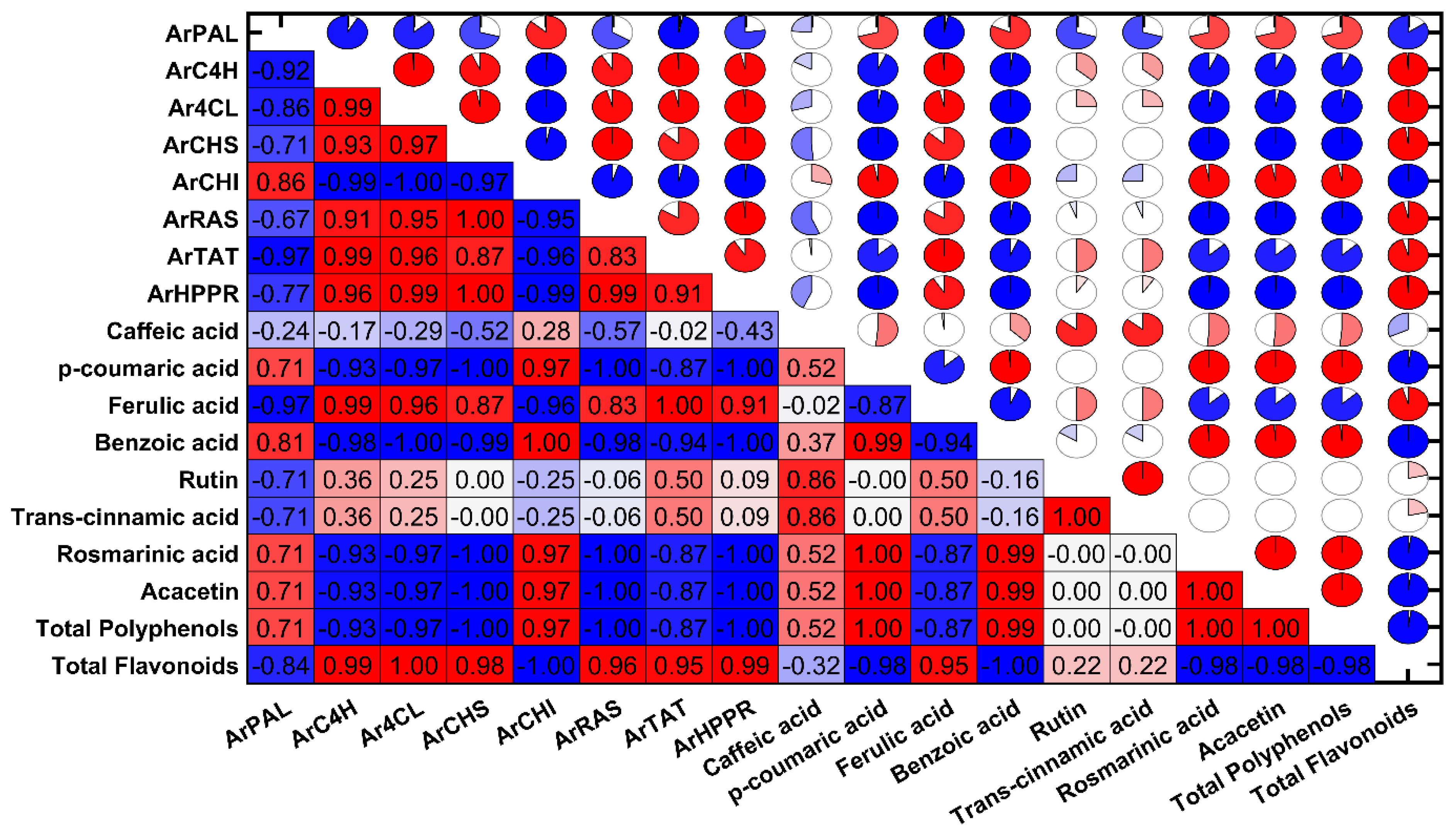 Applsci 14 09617 g004