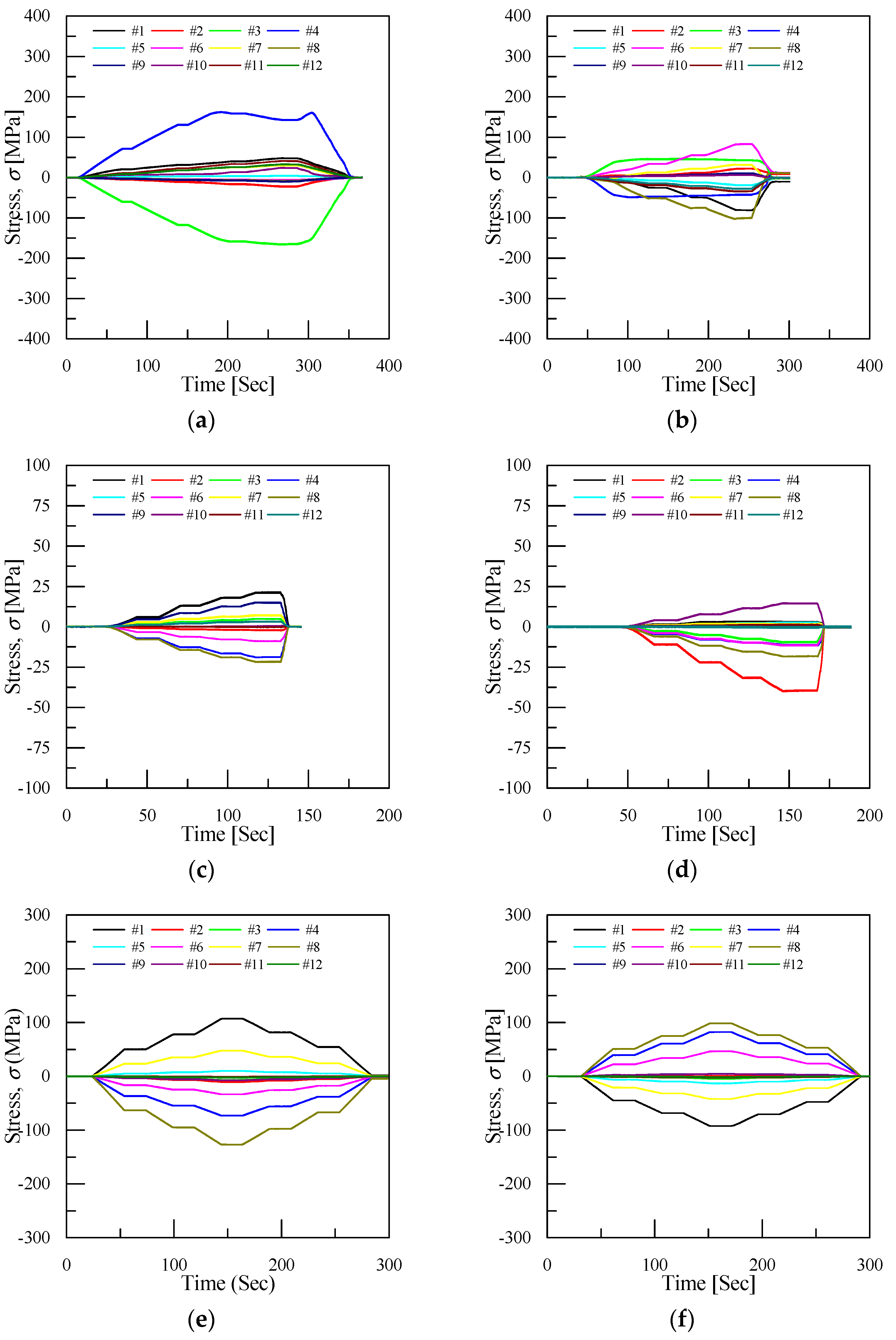Applsci 14 09618 g012
