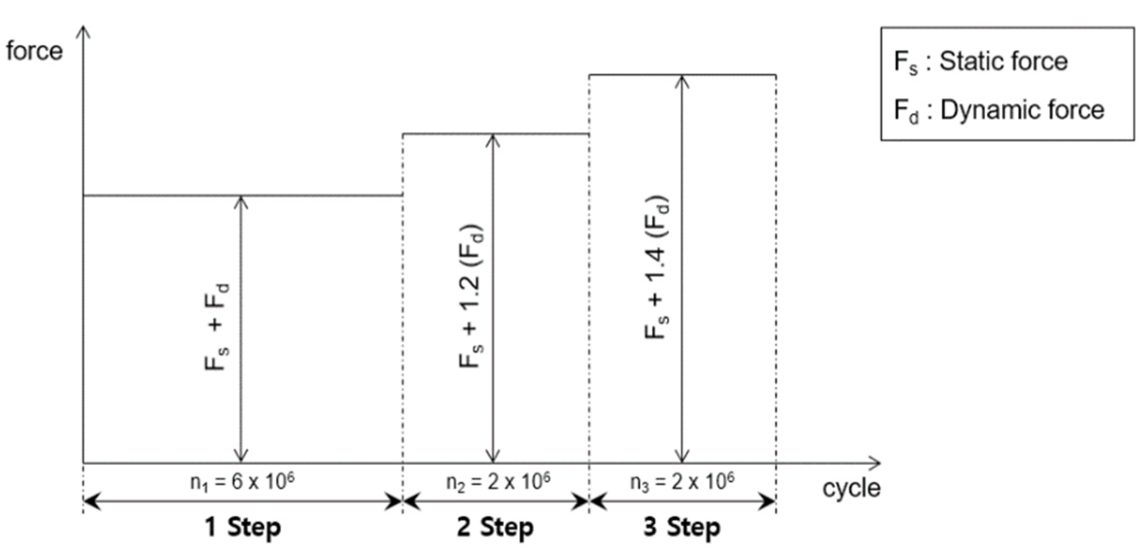 Applsci 14 09618 g013