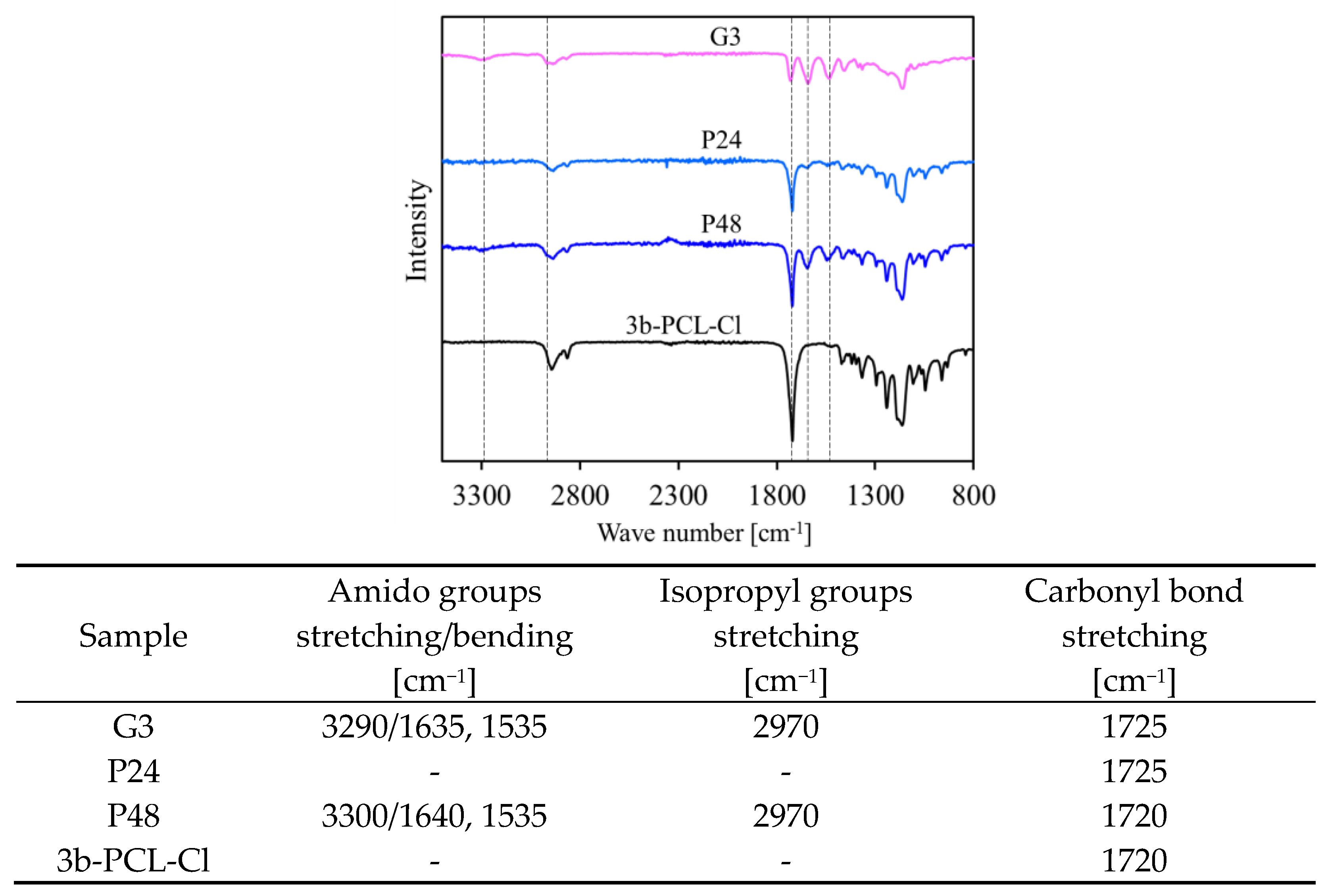 Applsci 14 09619 g003