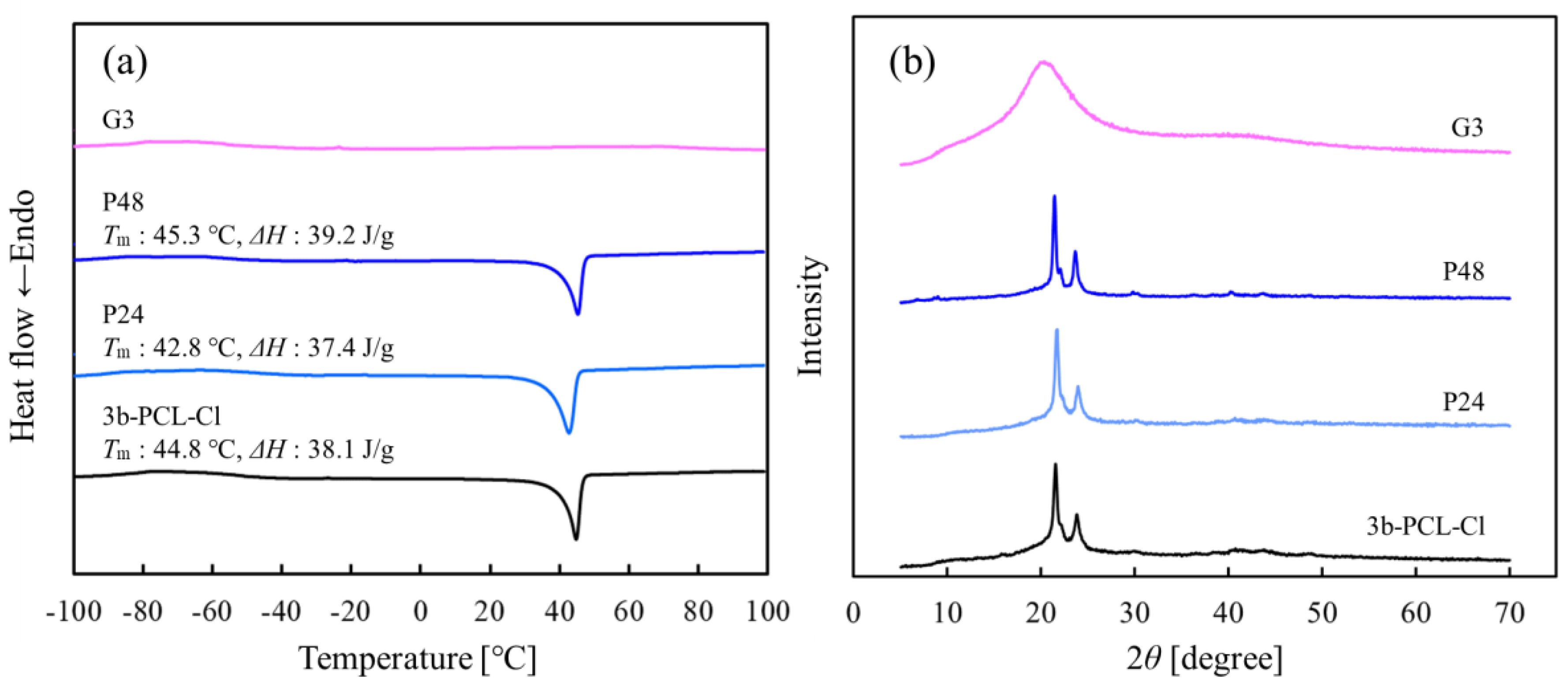 Applsci 14 09619 g006