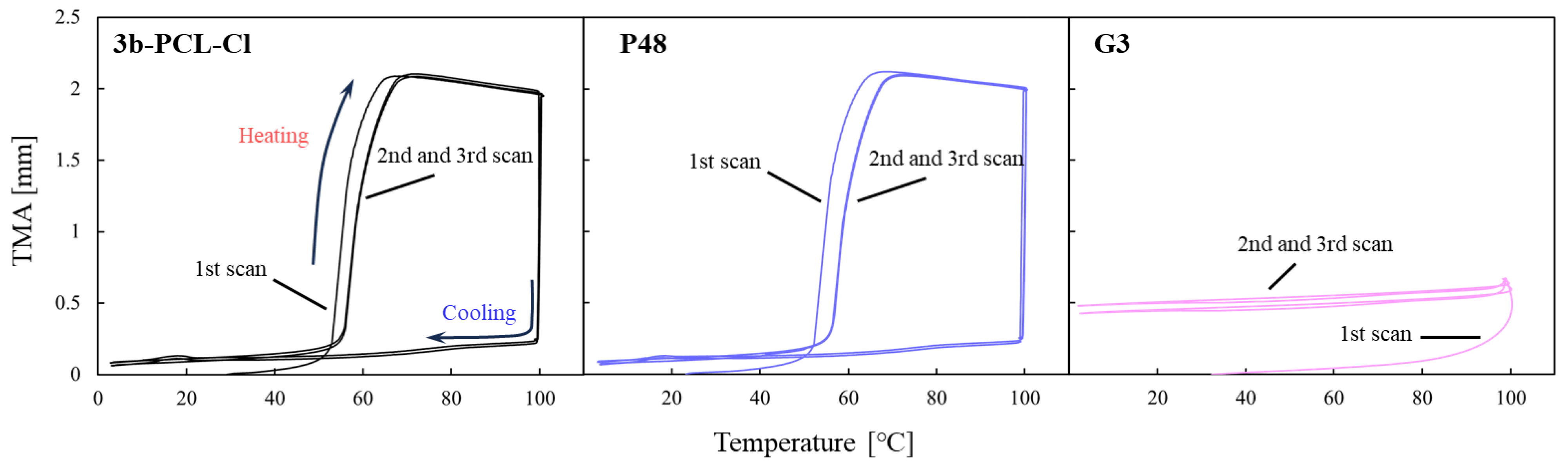 Applsci 14 09619 g007