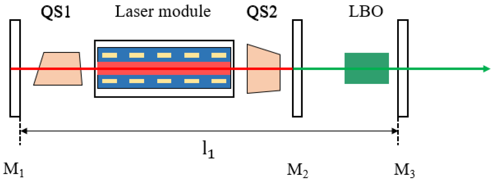 Applsci 14 09620 g002