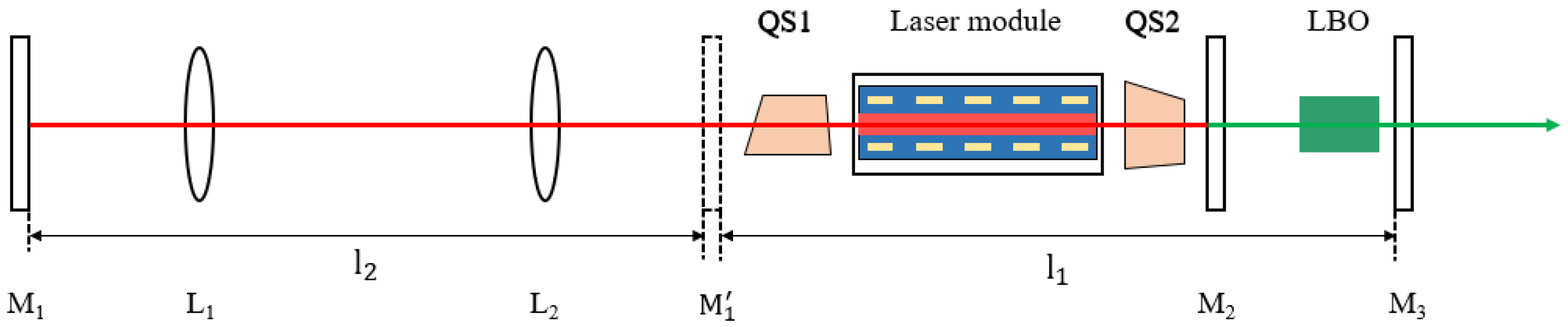 Applsci 14 09620 g003