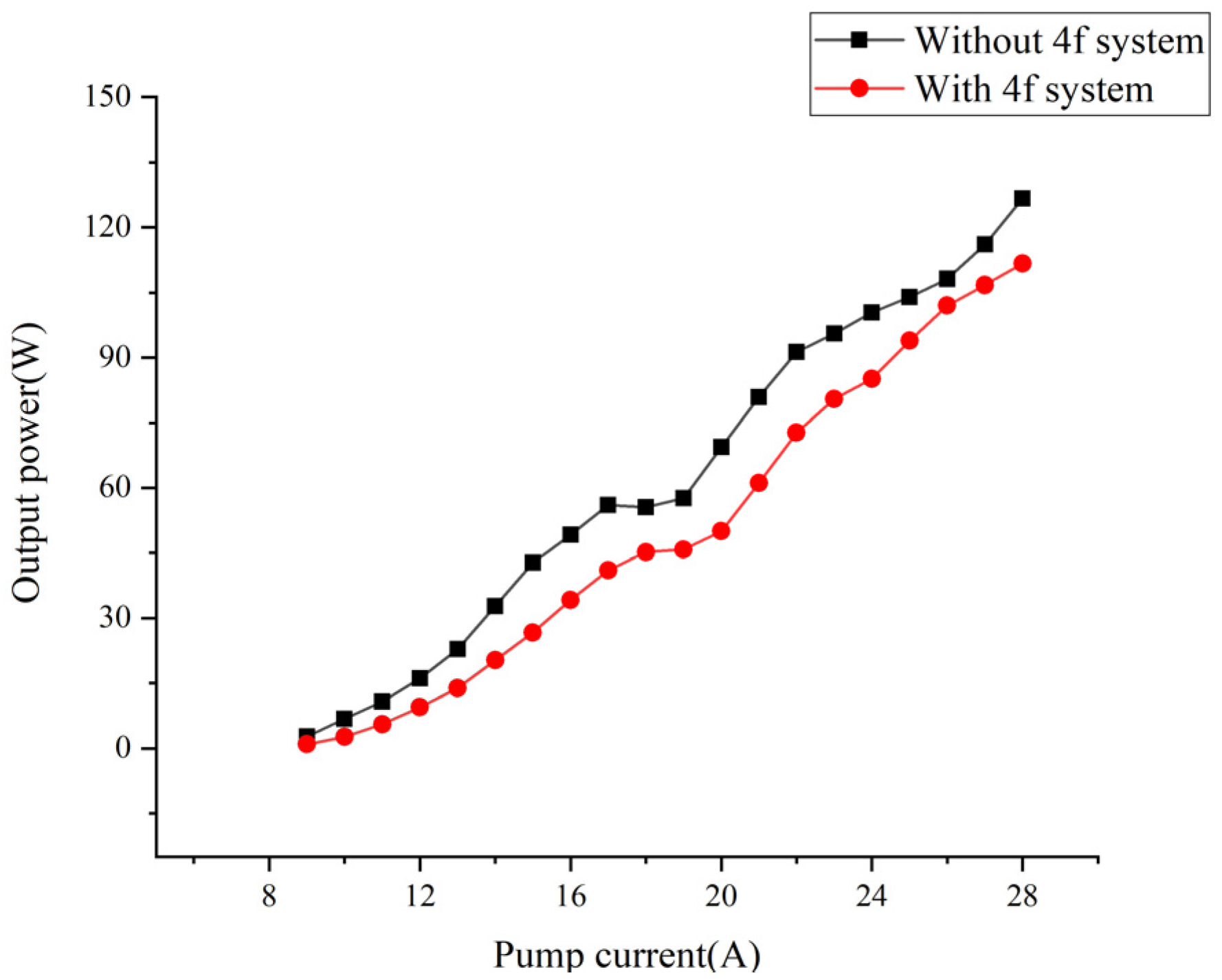 Applsci 14 09620 g004