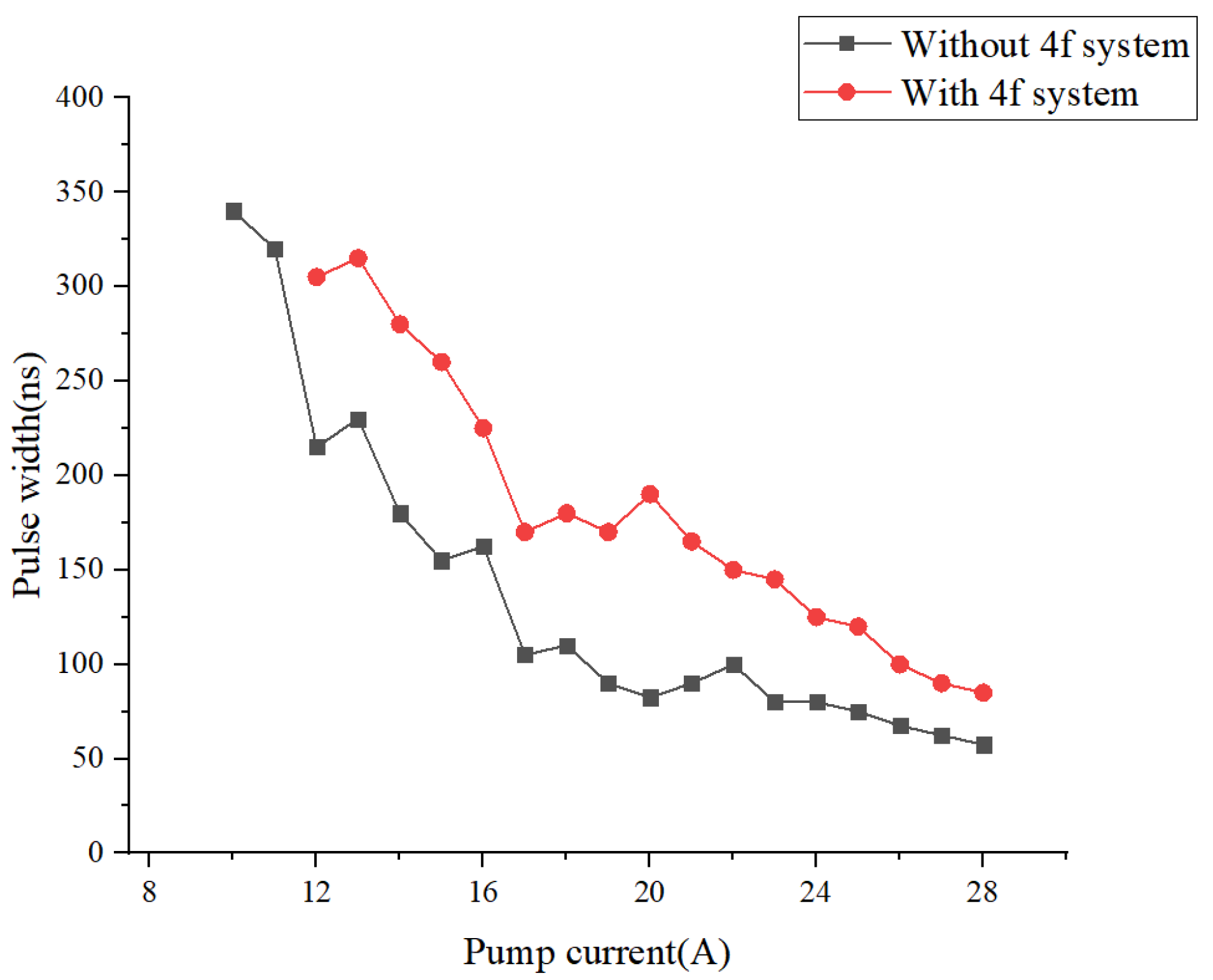 Applsci 14 09620 g005