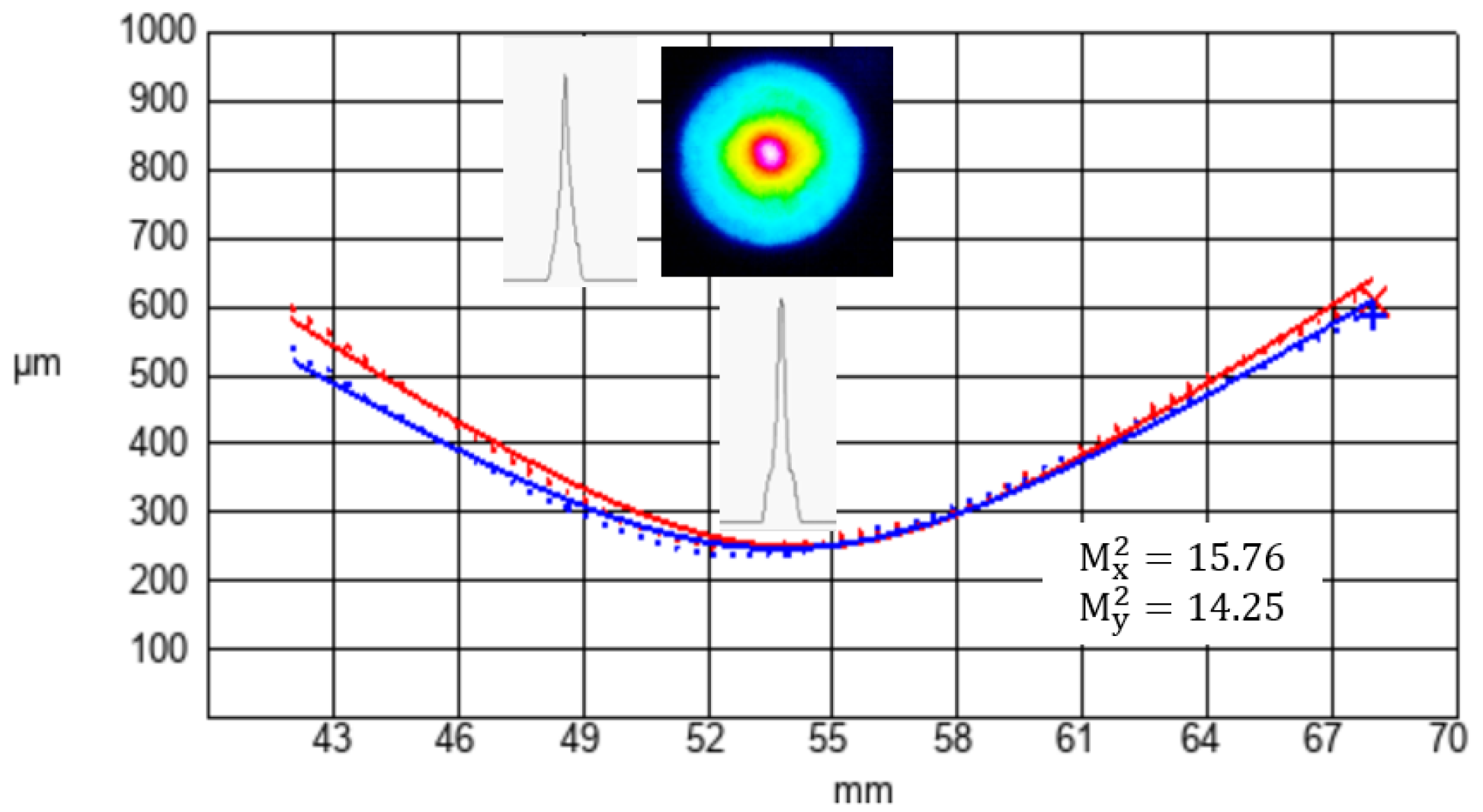 Applsci 14 09620 g007