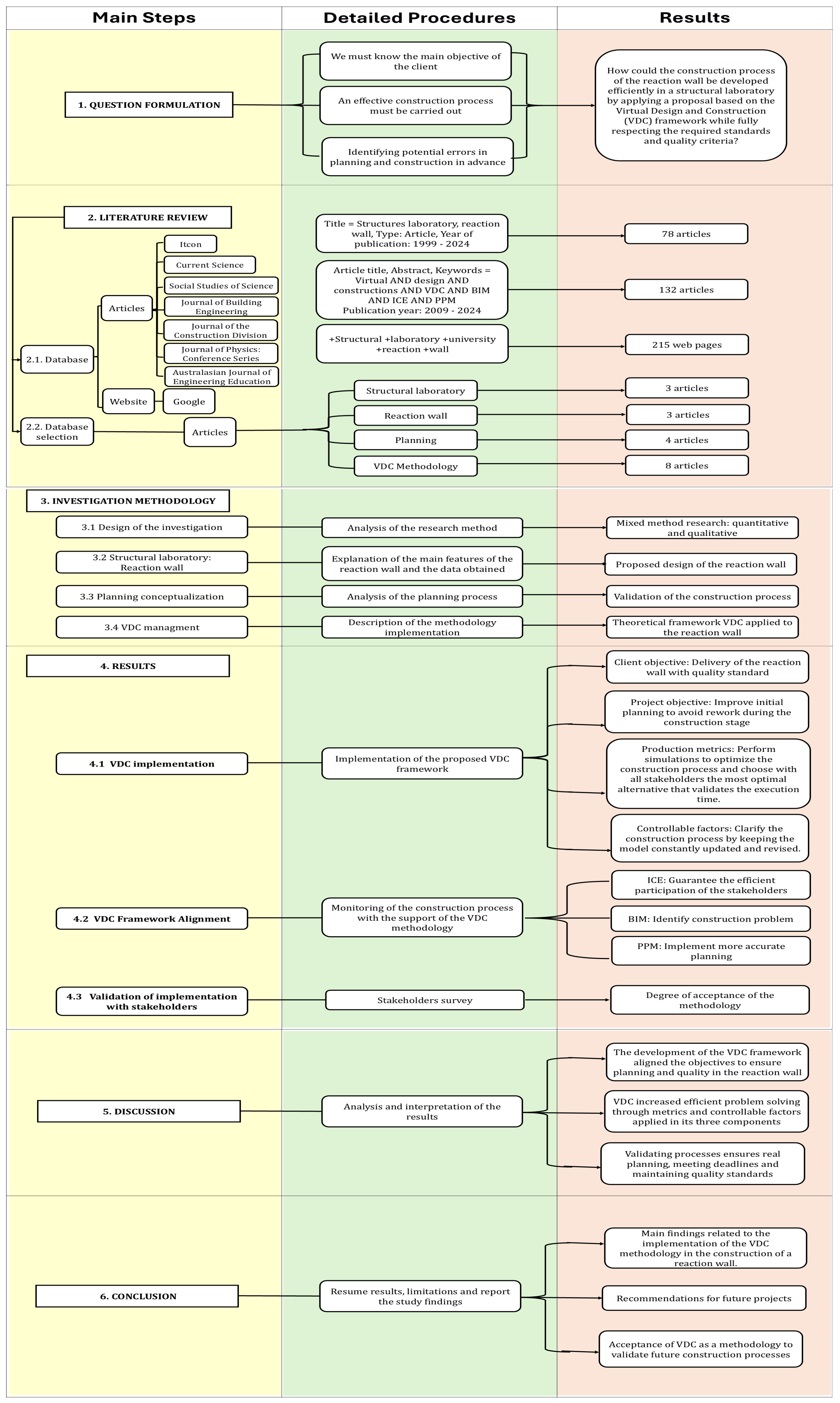 Applsci 14 09622 g001