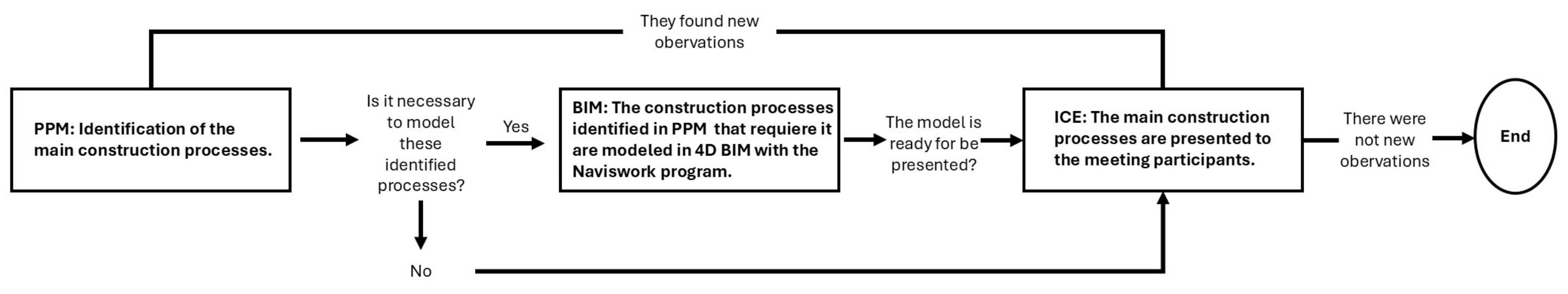 Applsci 14 09622 g002