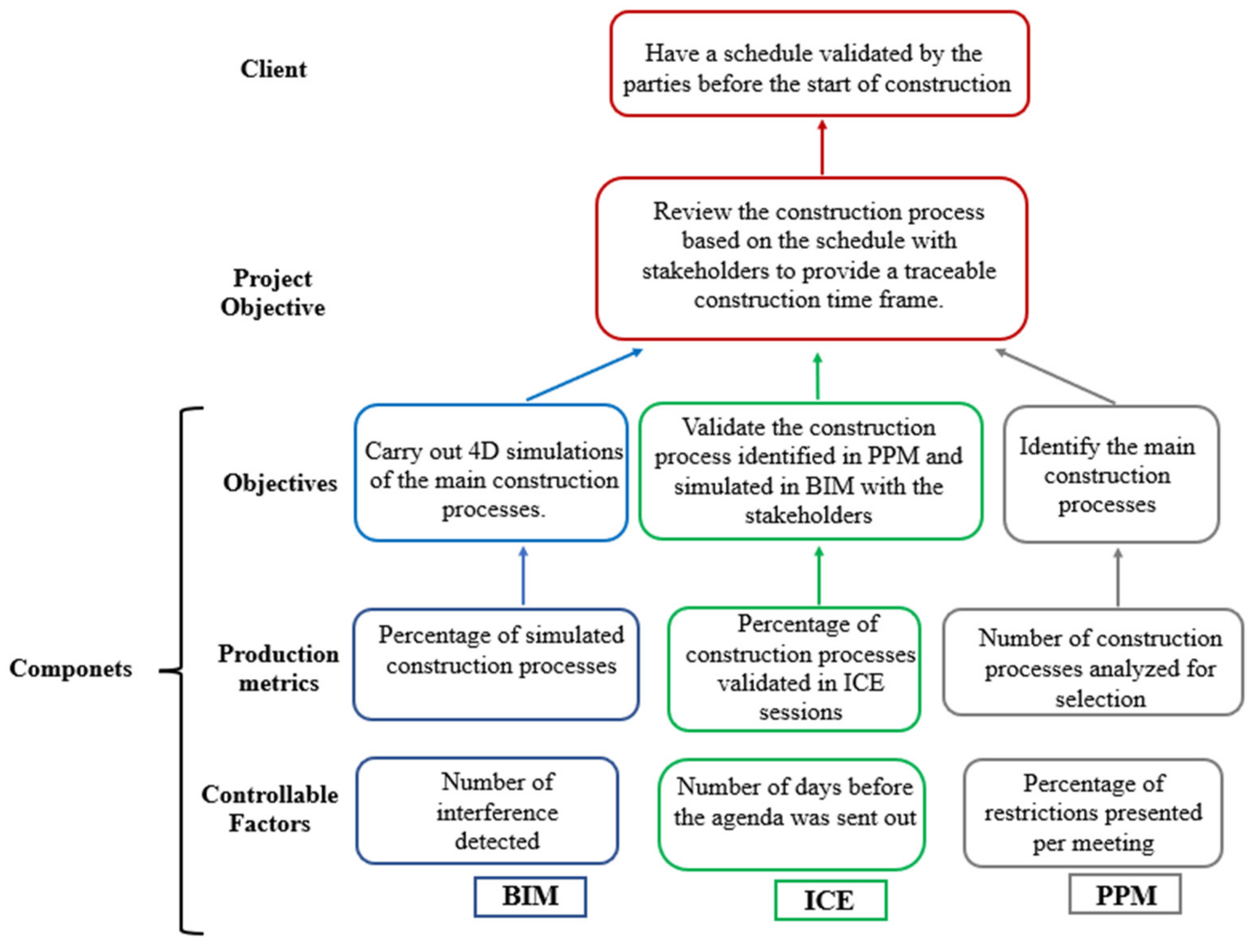 Applsci 14 09622 g007