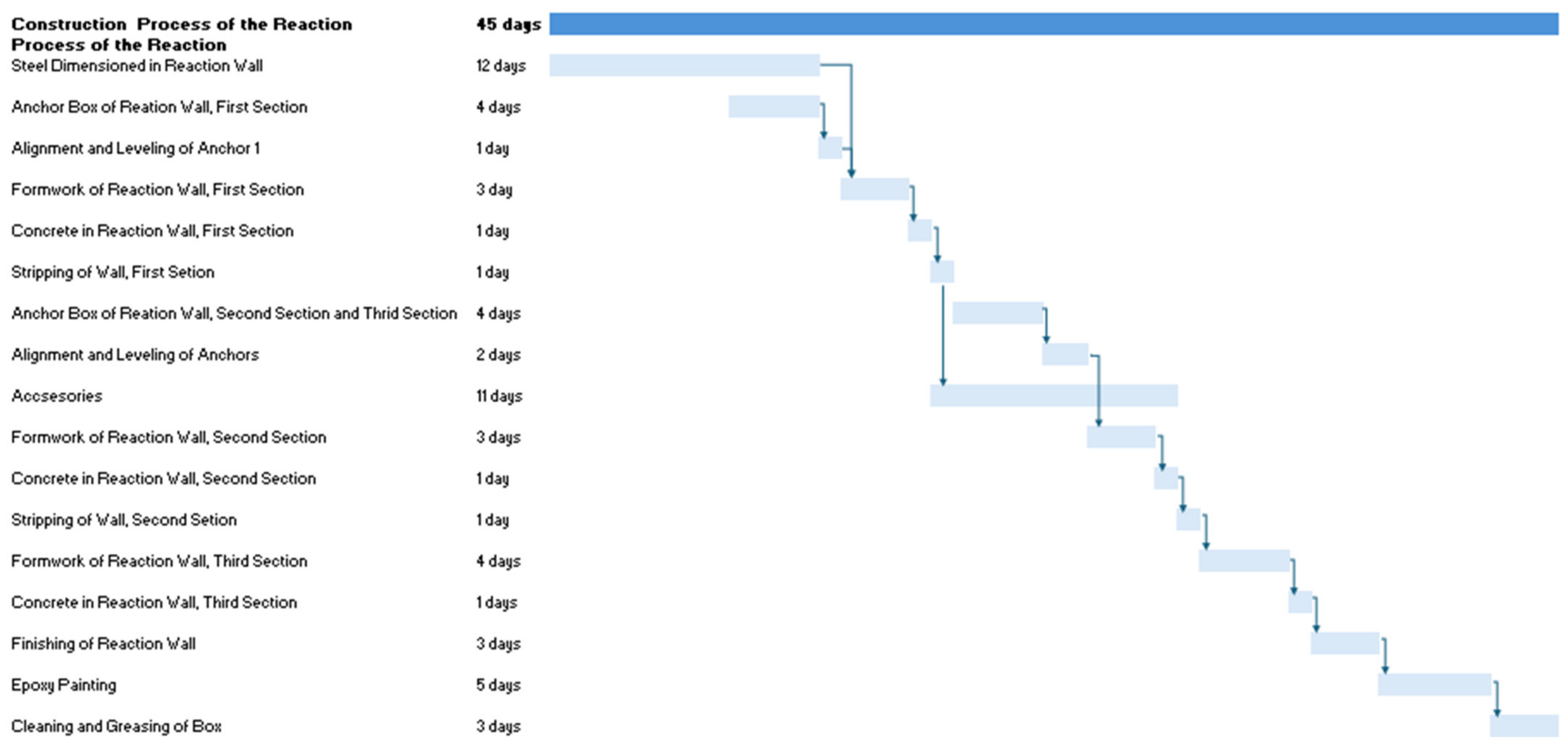 Applsci 14 09622 g011