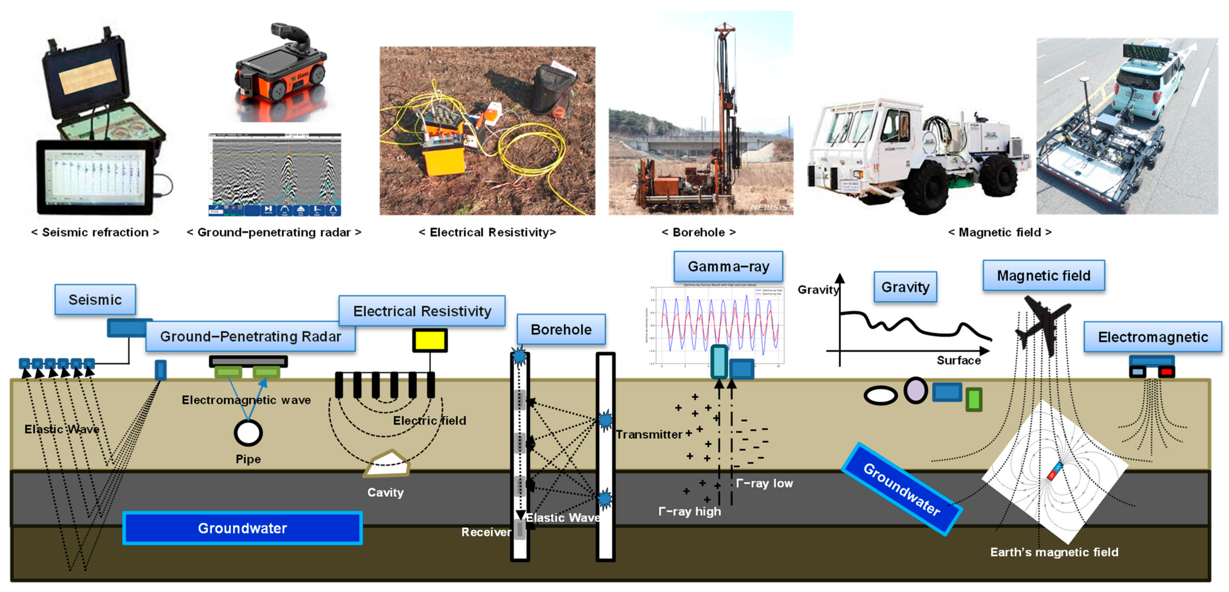 Applsci 14 09623 g001