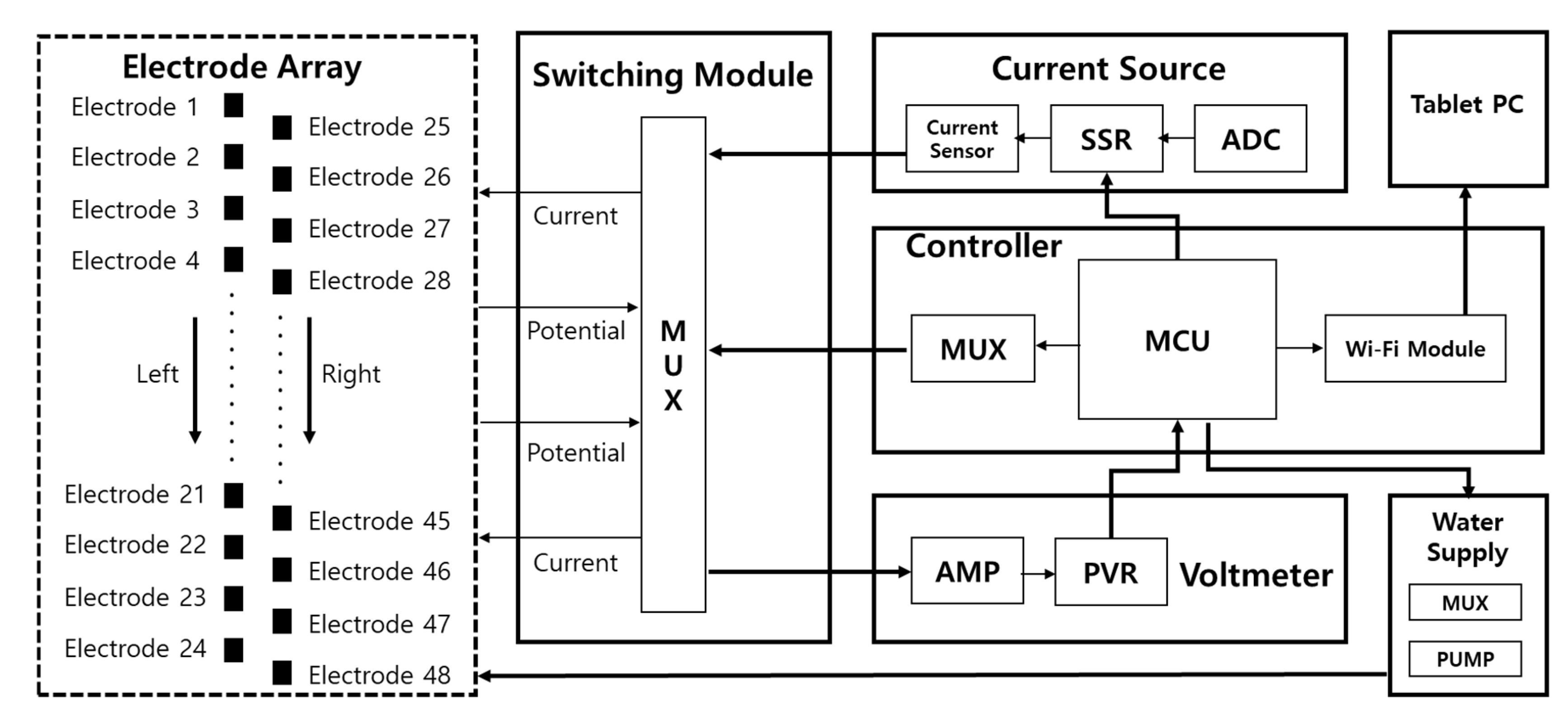Applsci 14 09623 g003