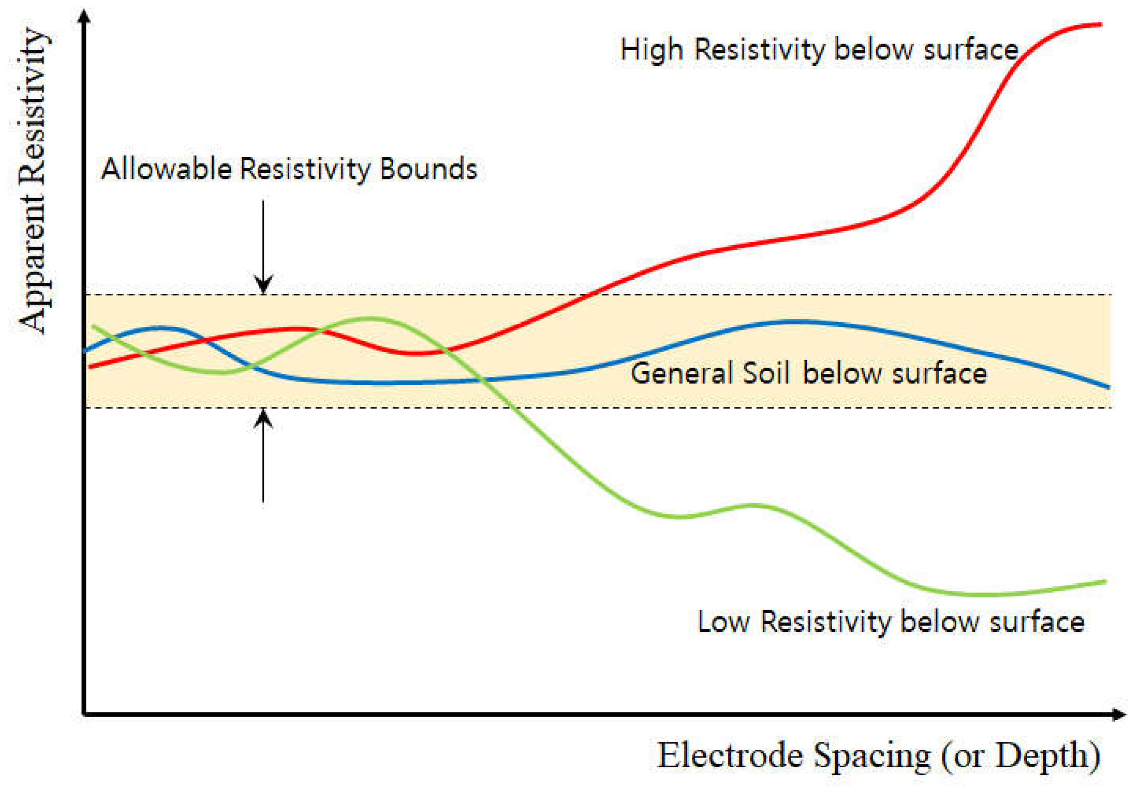 Applsci 14 09623 g007