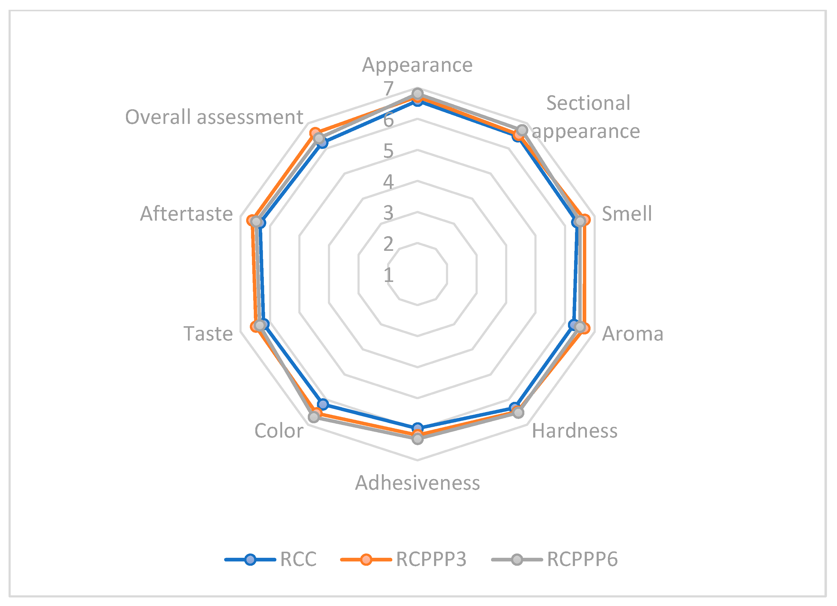 Applsci 14 09624 g004