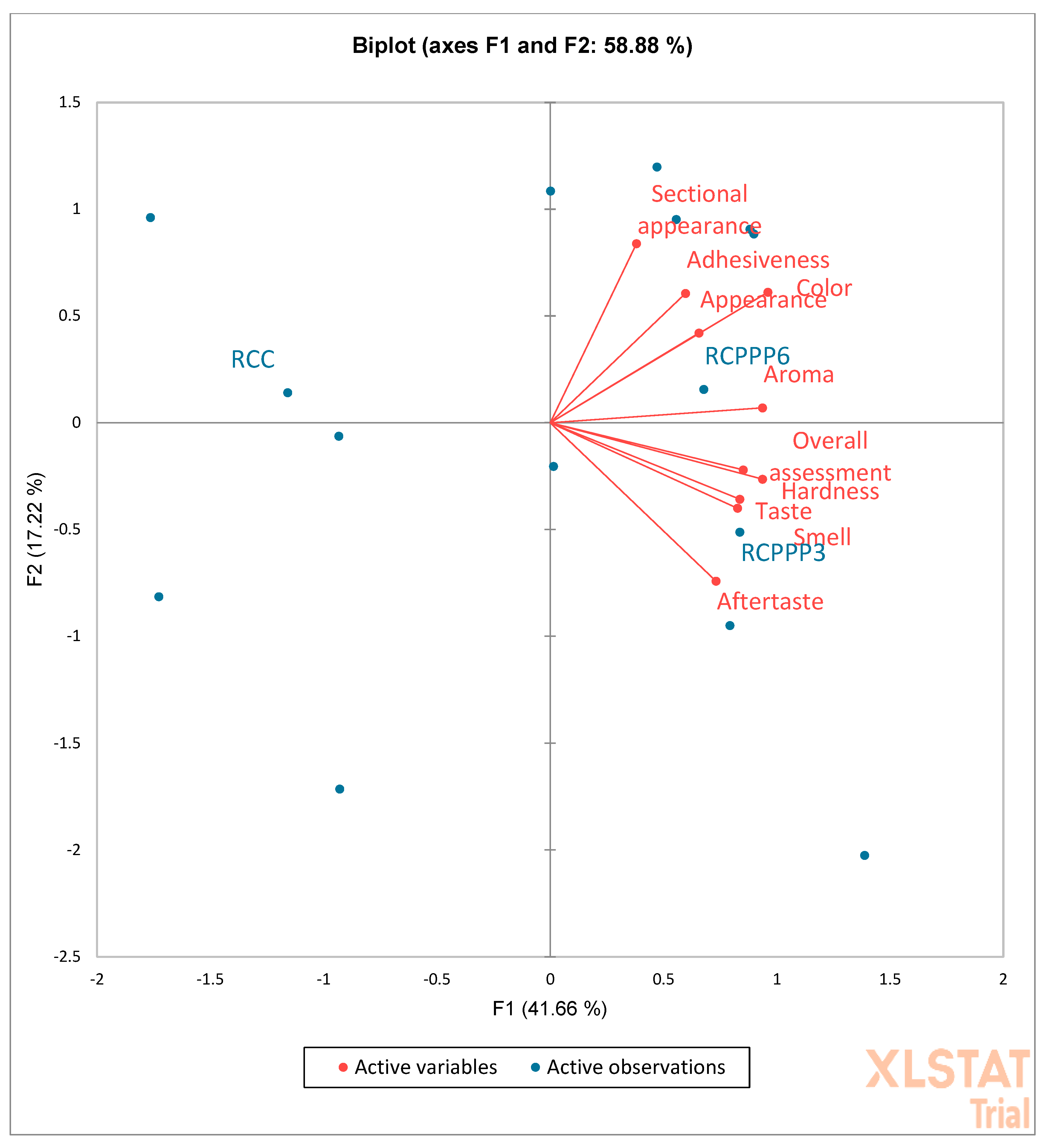 Applsci 14 09624 g005