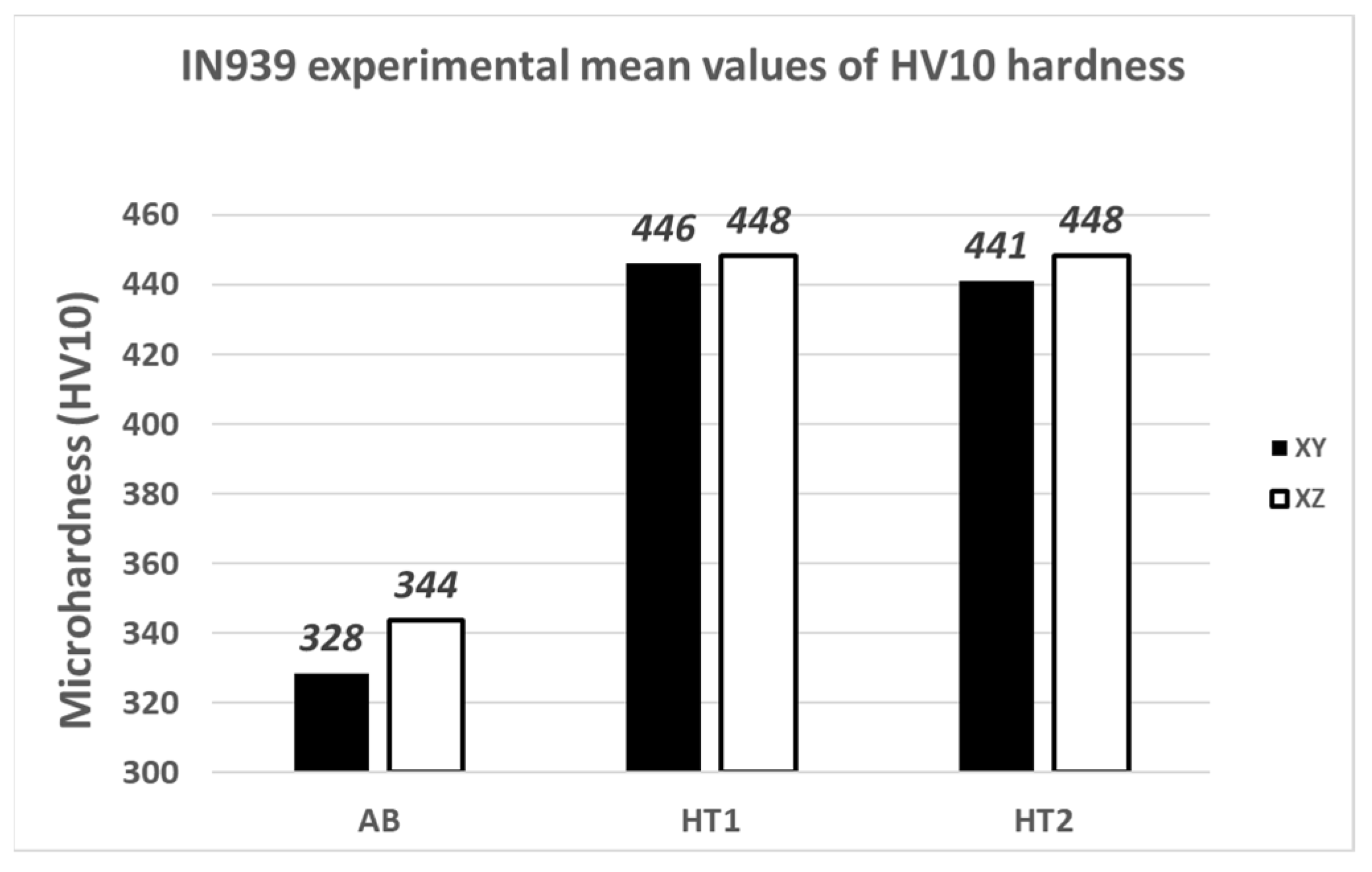 Applsci 14 09625 g003