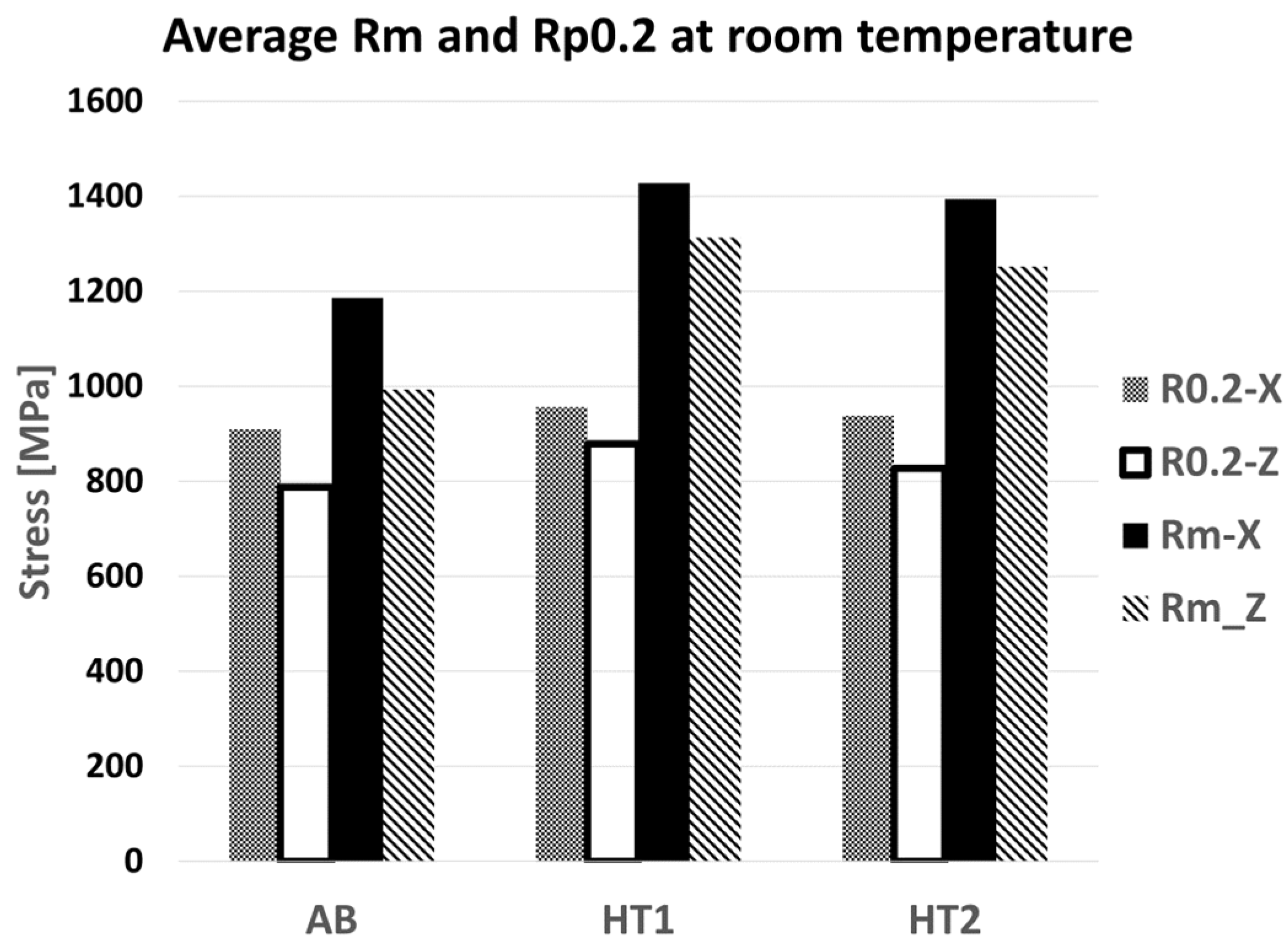 Applsci 14 09625 g004