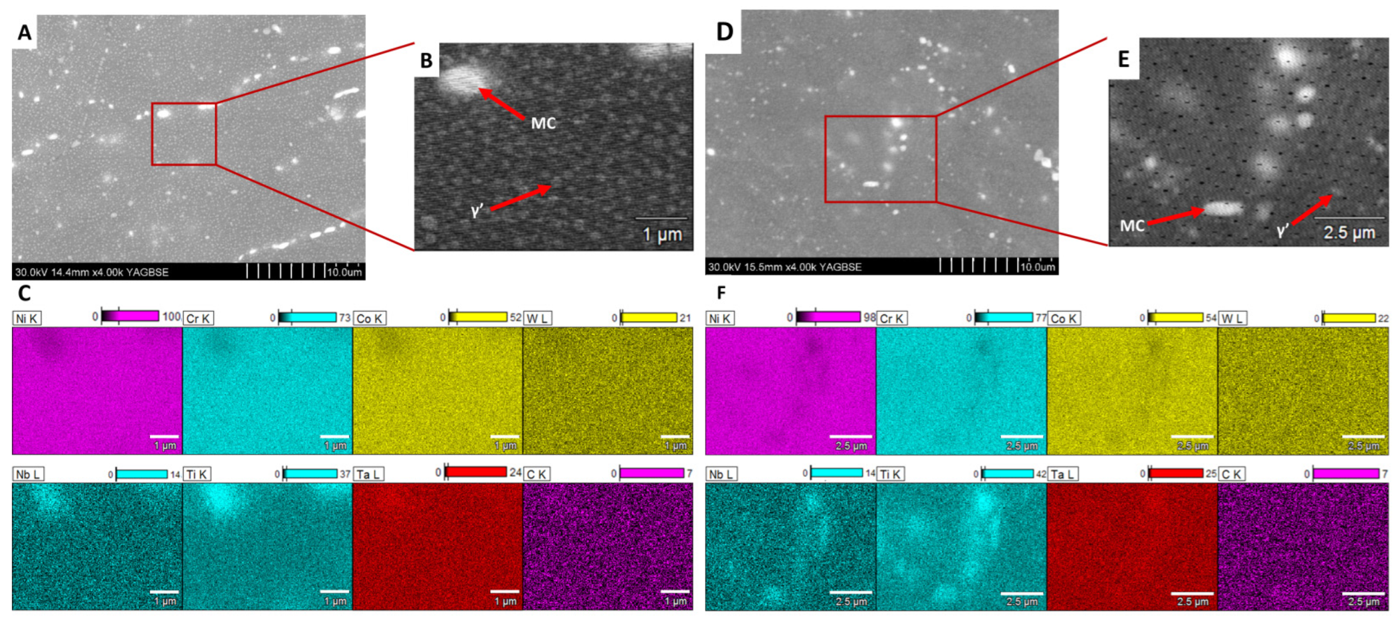 Applsci 14 09625 g007