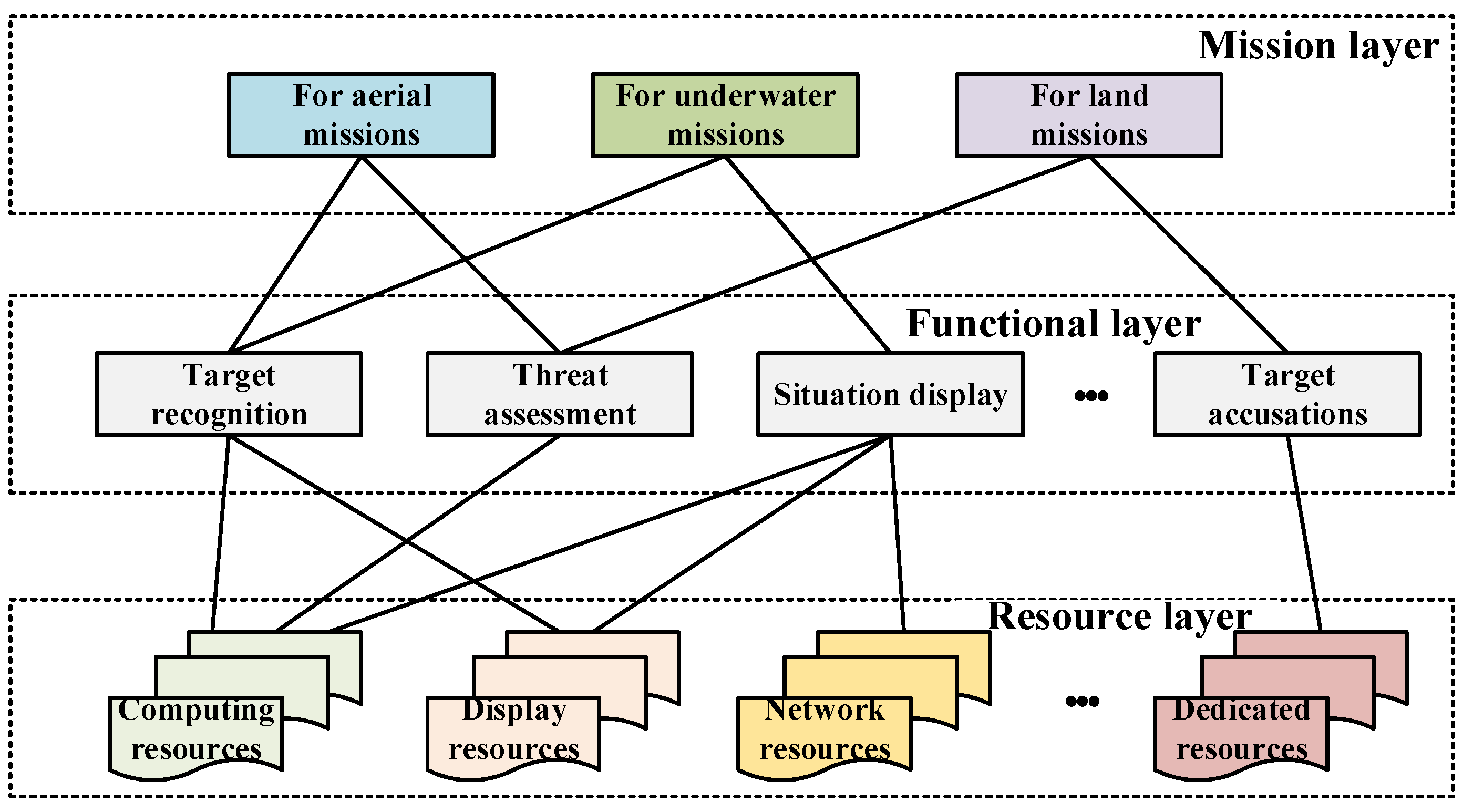 Applsci 14 09626 g002