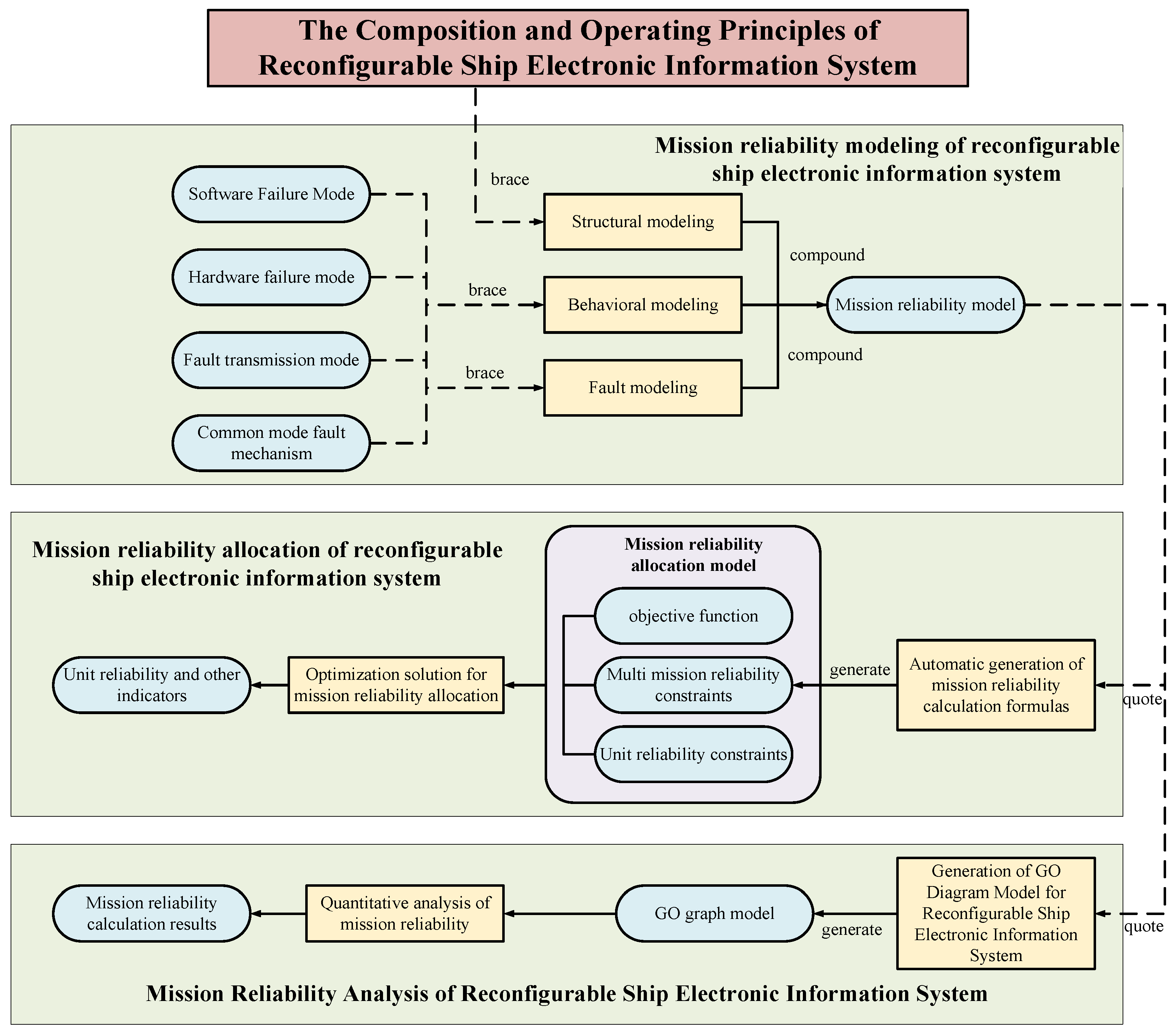 Applsci 14 09626 g006