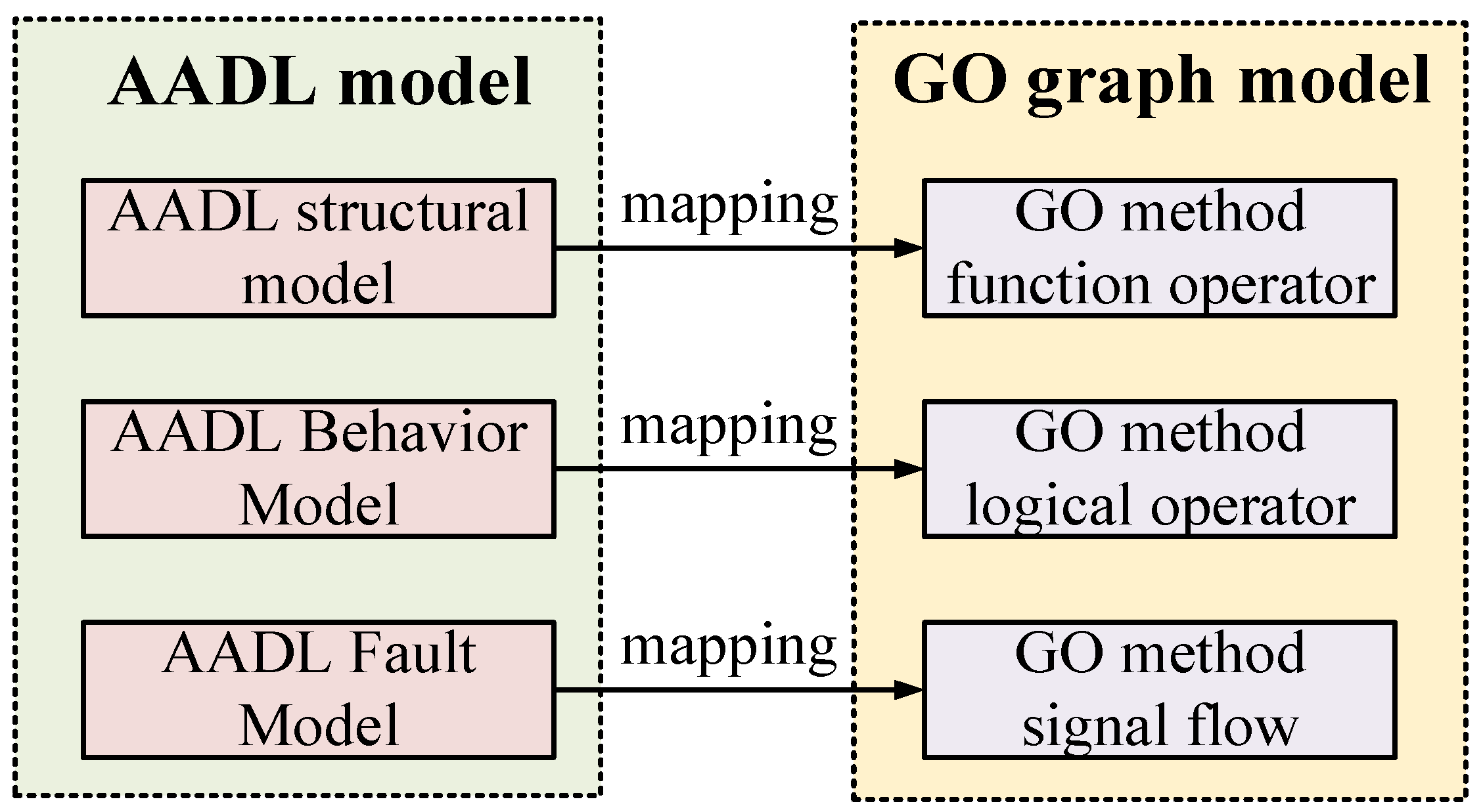 Applsci 14 09626 g008