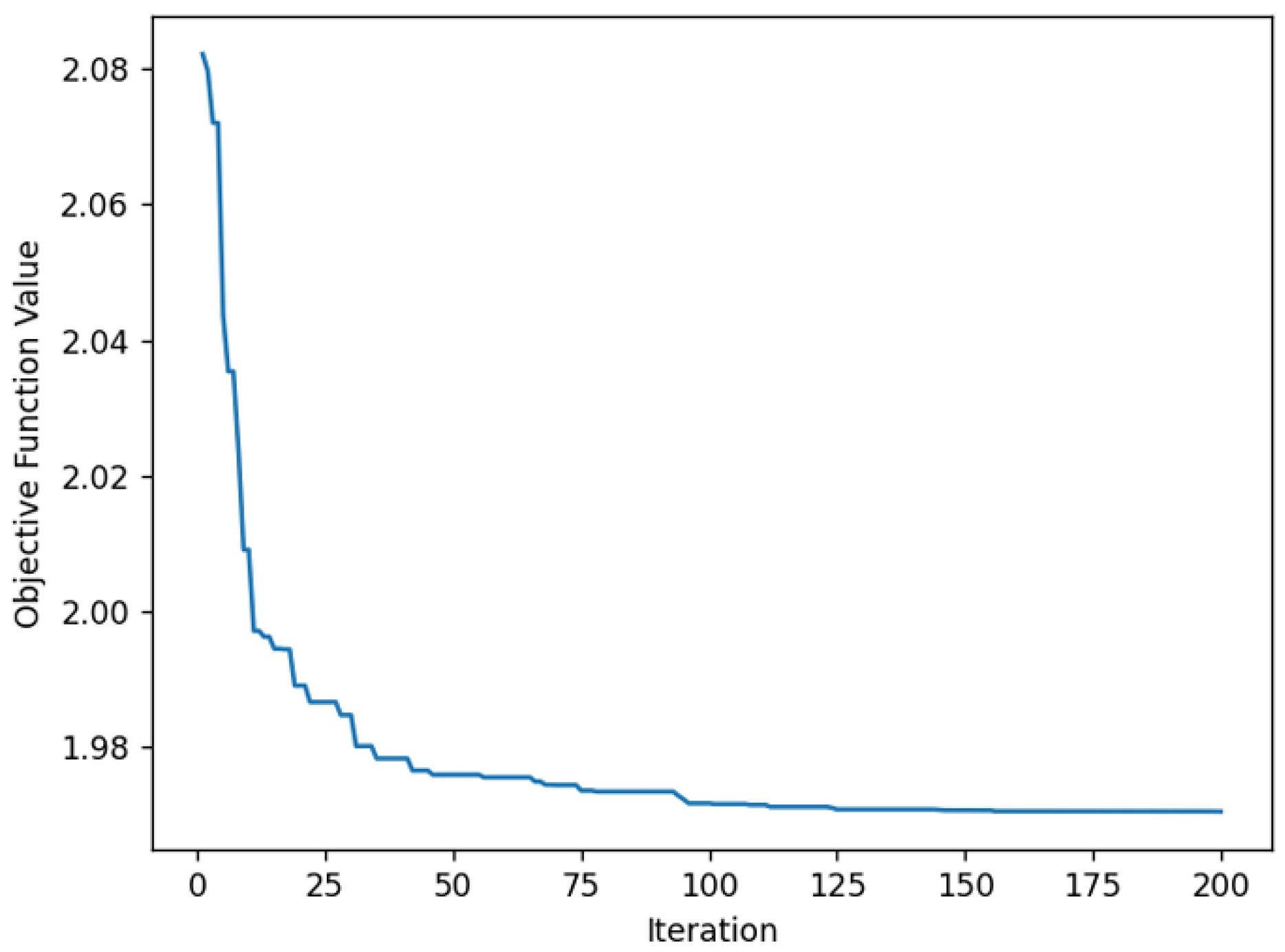 Applsci 14 09626 g010