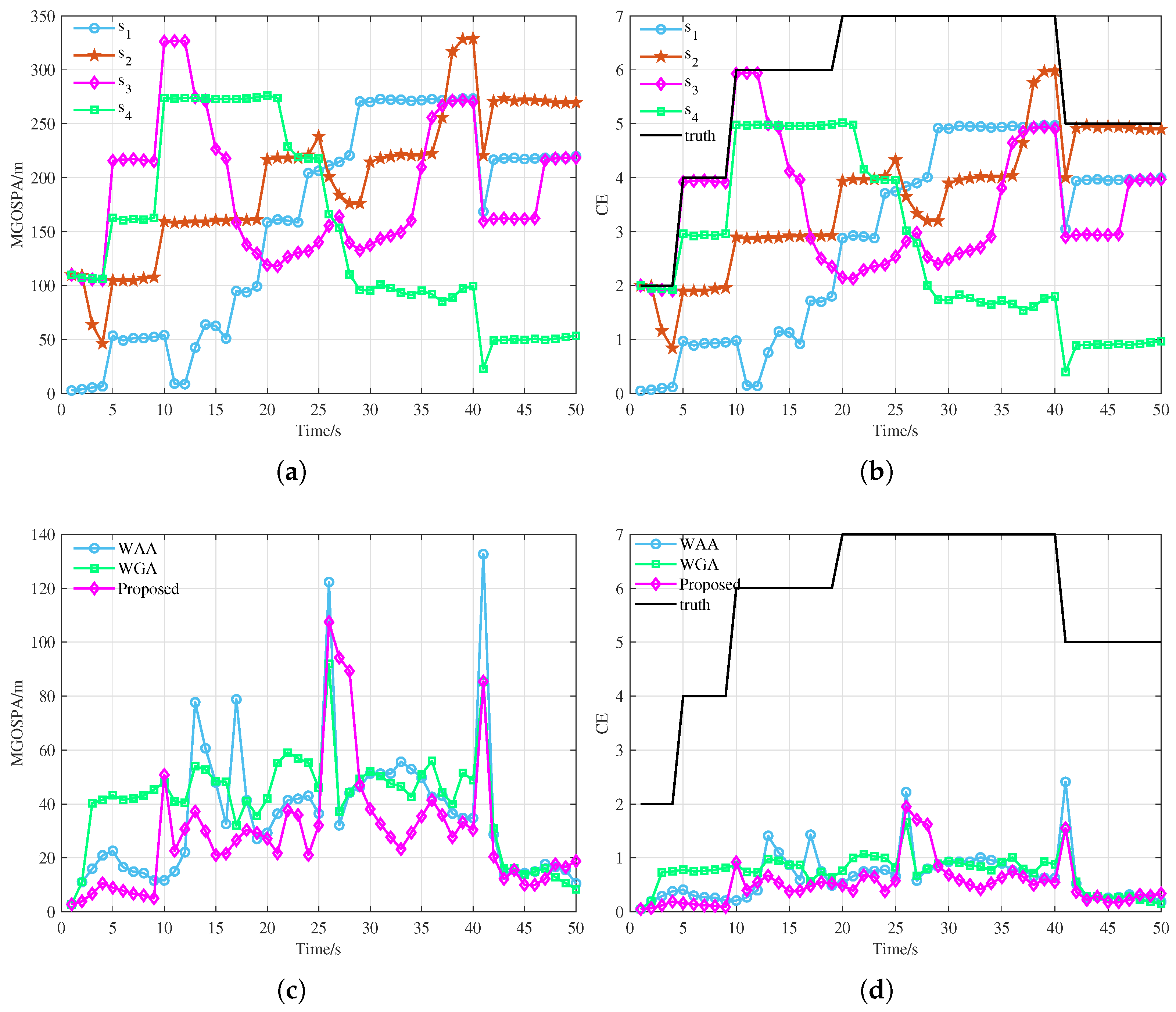 Applsci 14 09627 g004