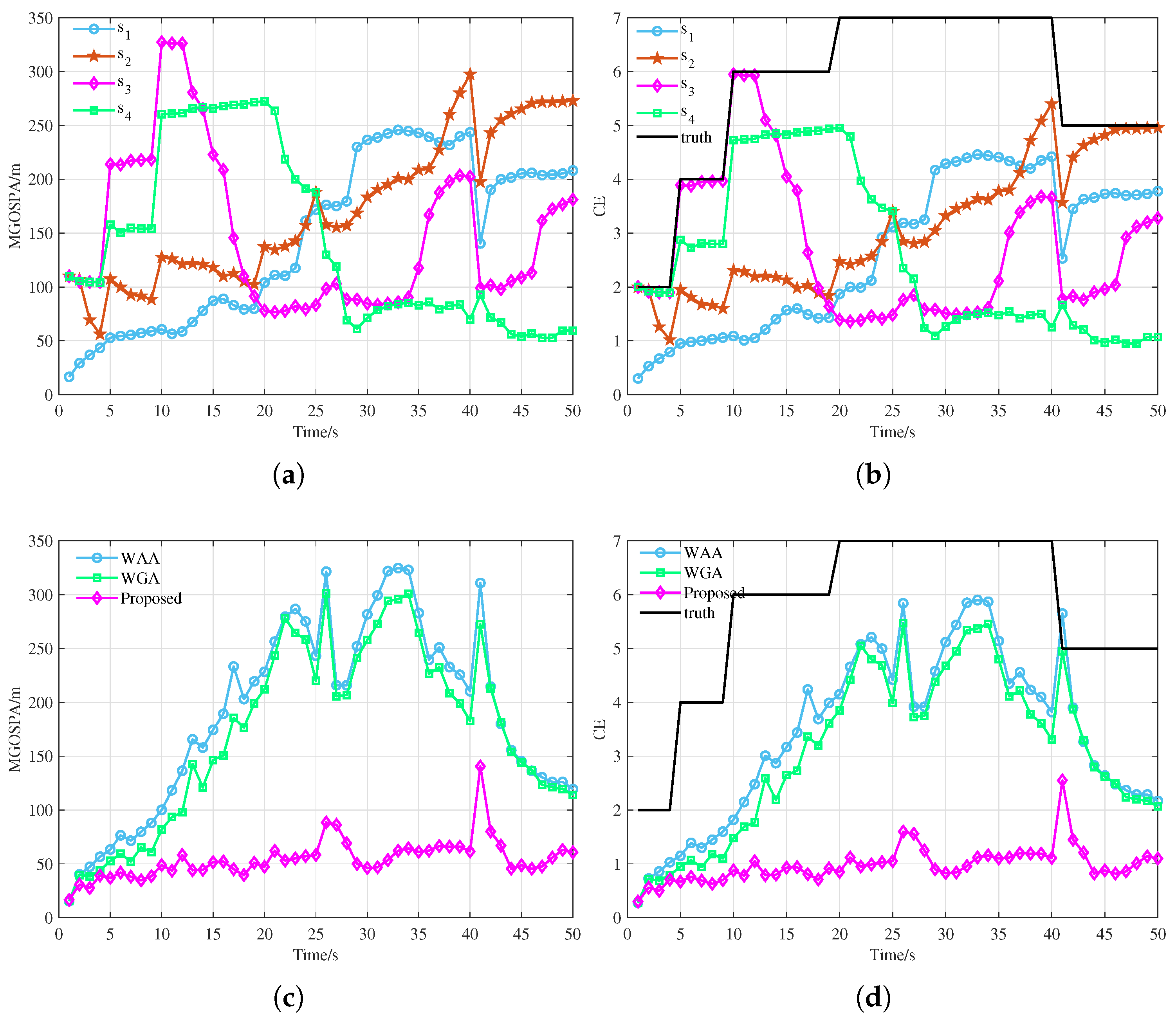 Applsci 14 09627 g005