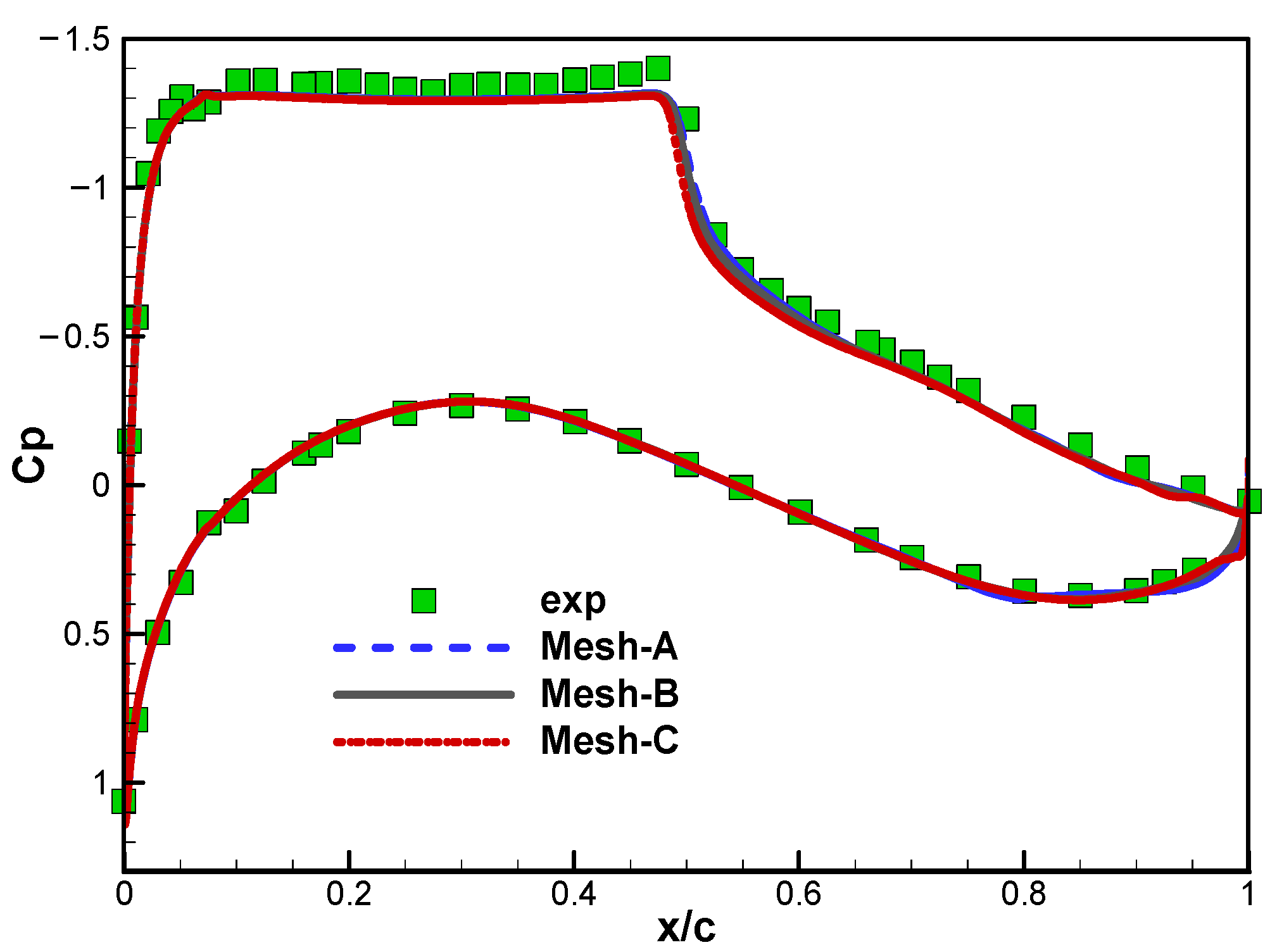 Applsci 14 09628 g002