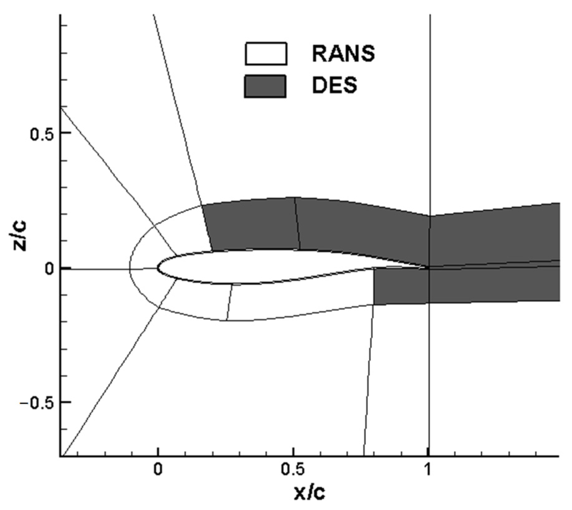 Applsci 14 09628 g005
