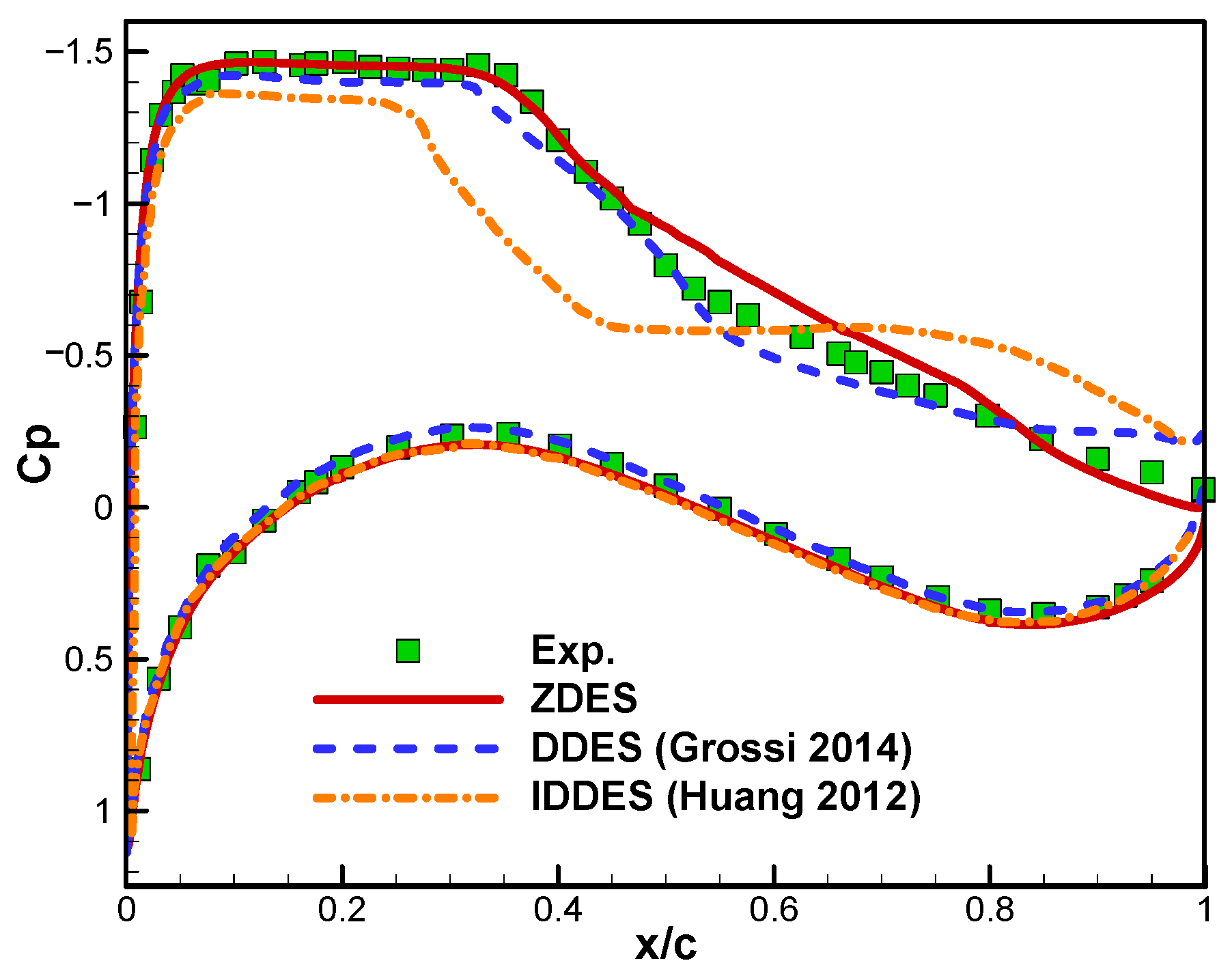 Applsci 14 09628 g006