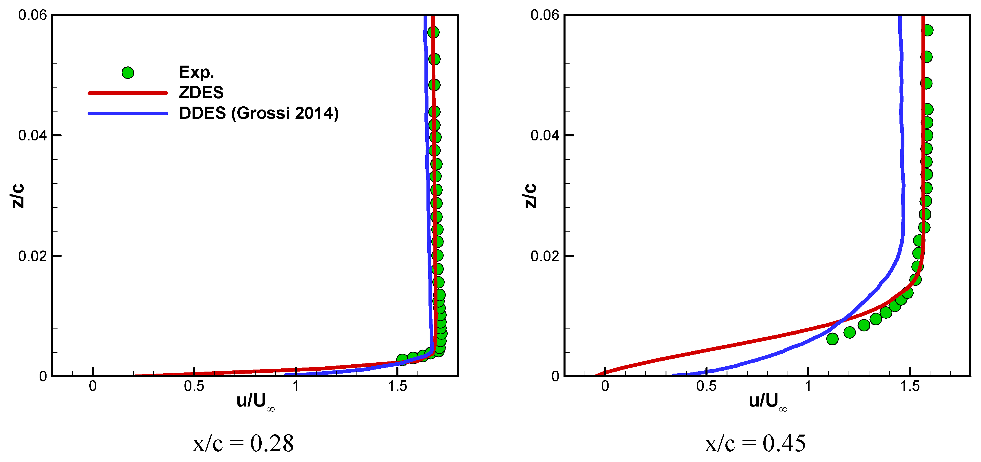 Applsci 14 09628 g007a