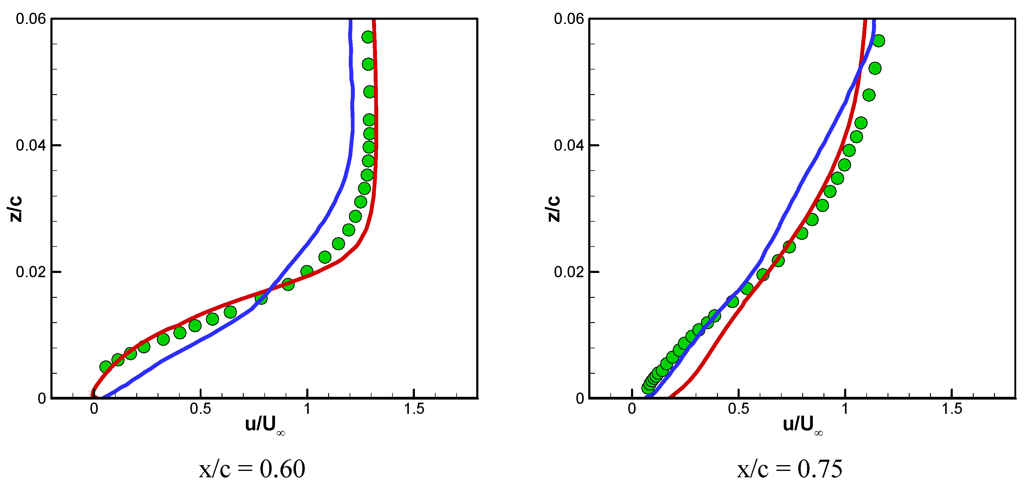 Applsci 14 09628 g007b