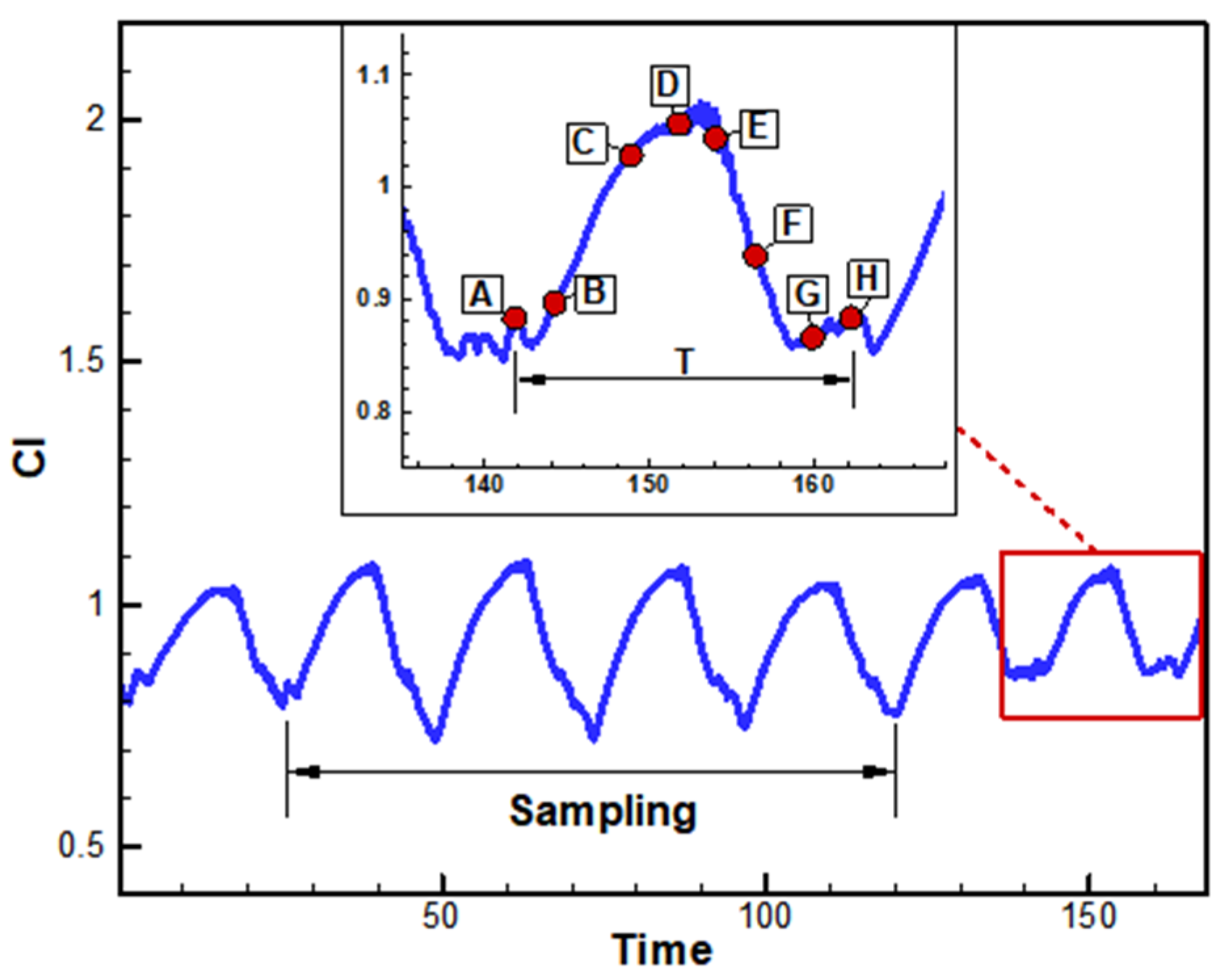 Applsci 14 09628 g009