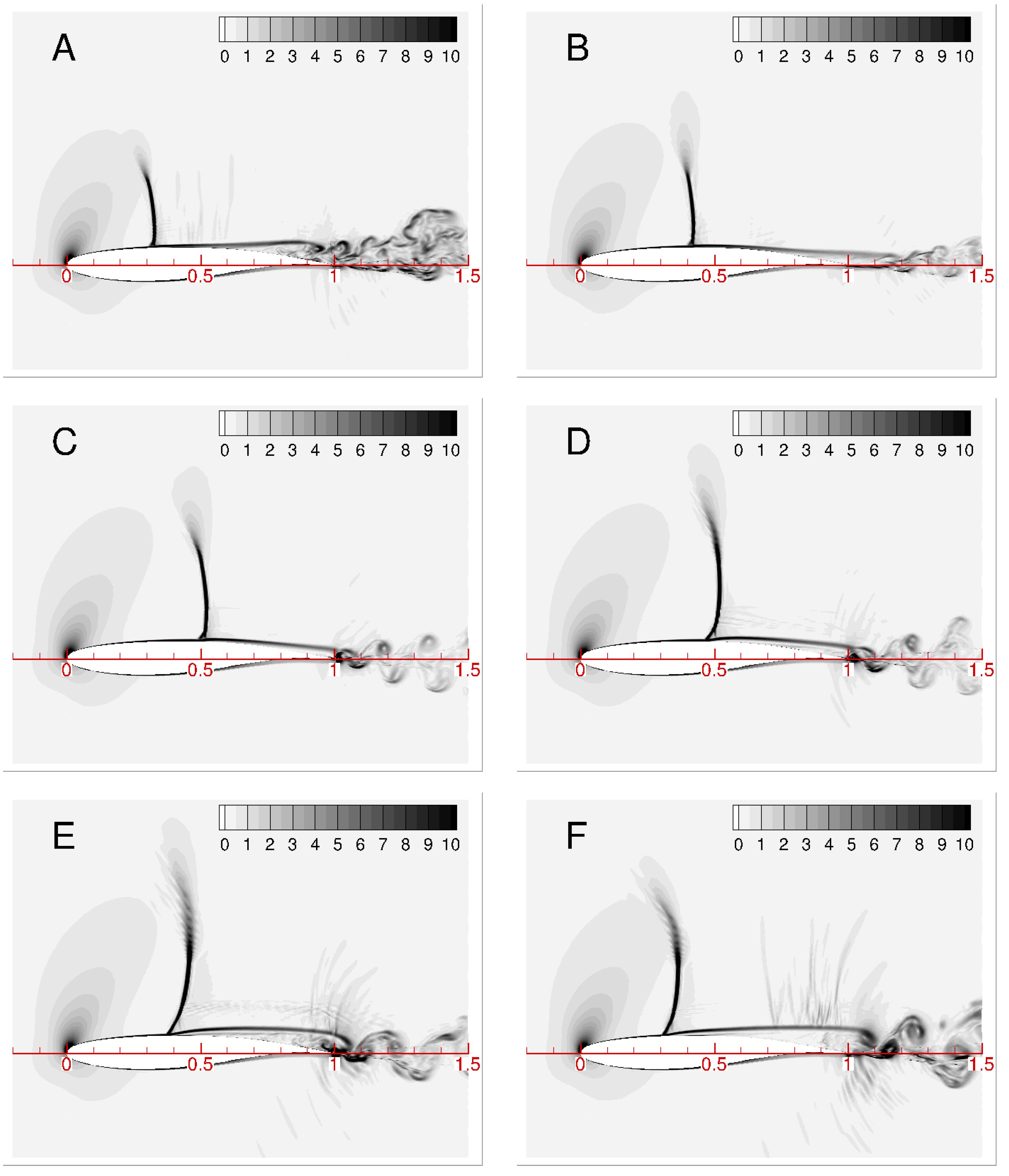 Applsci 14 09628 g010a