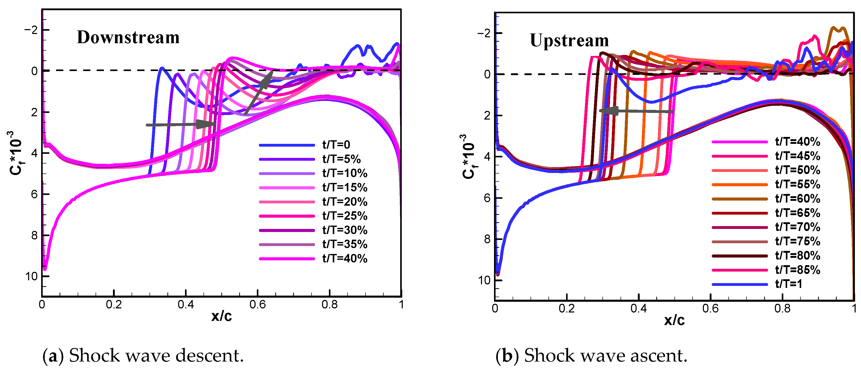Applsci 14 09628 g012