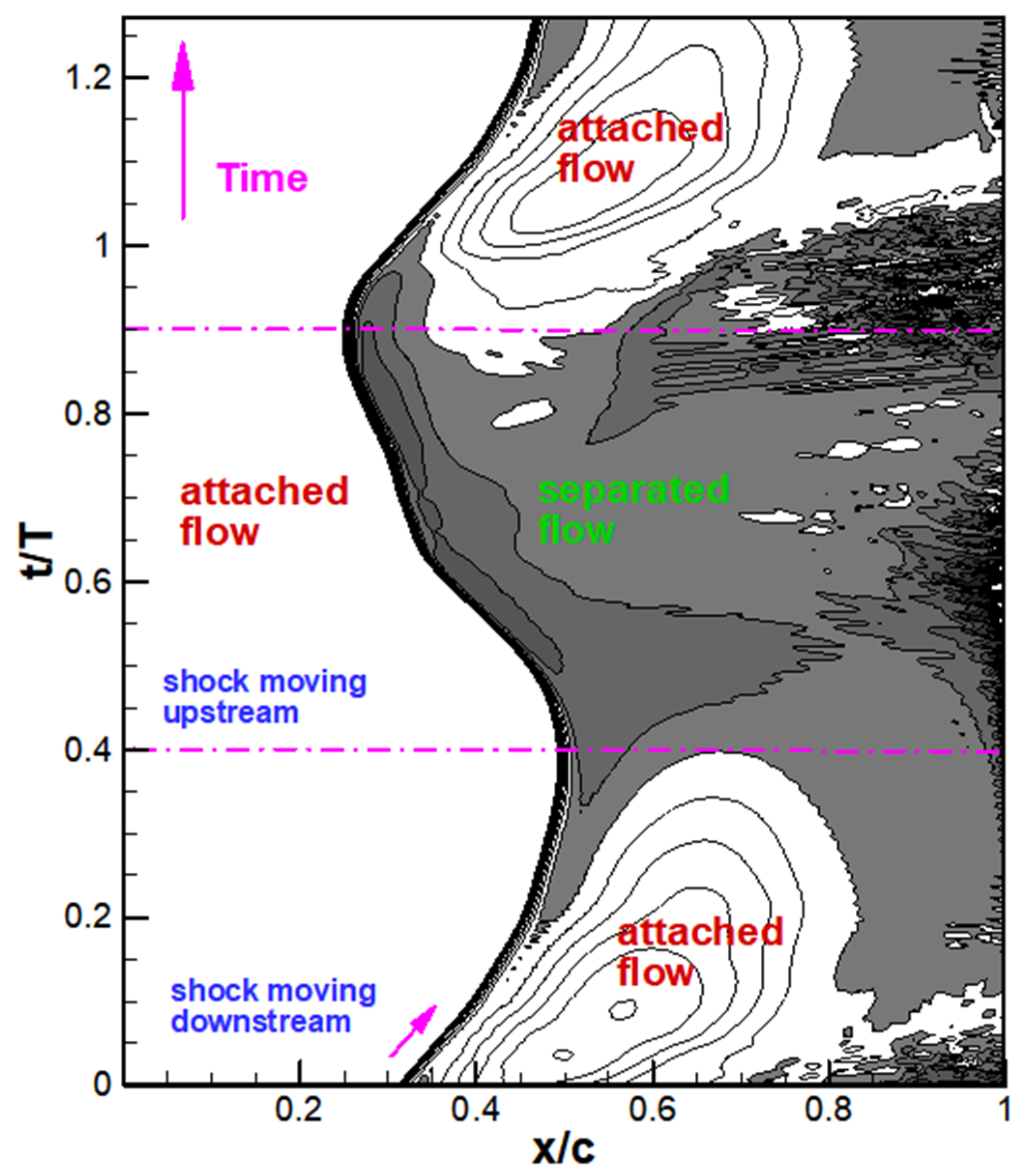 Applsci 14 09628 g013