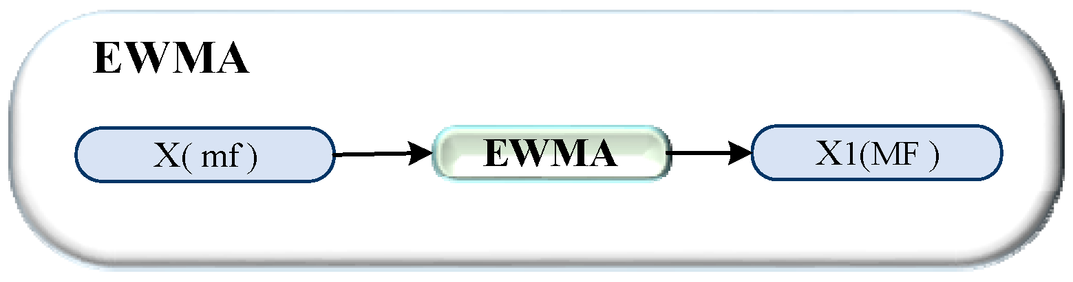 Applsci 14 09630 g005