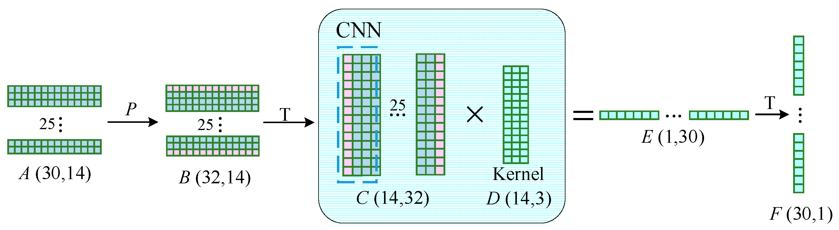 Applsci 14 09630 g007