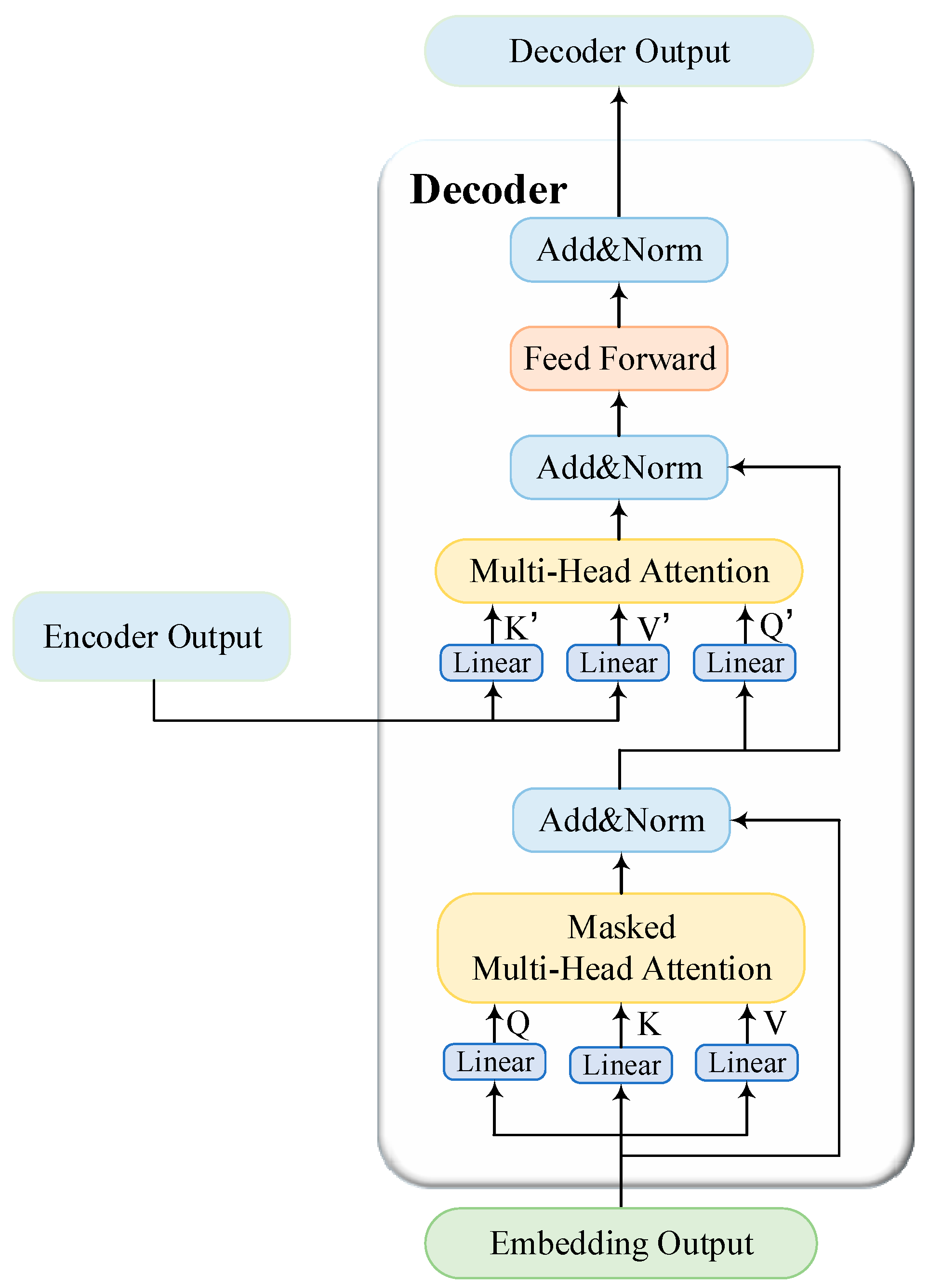 Applsci 14 09630 g009