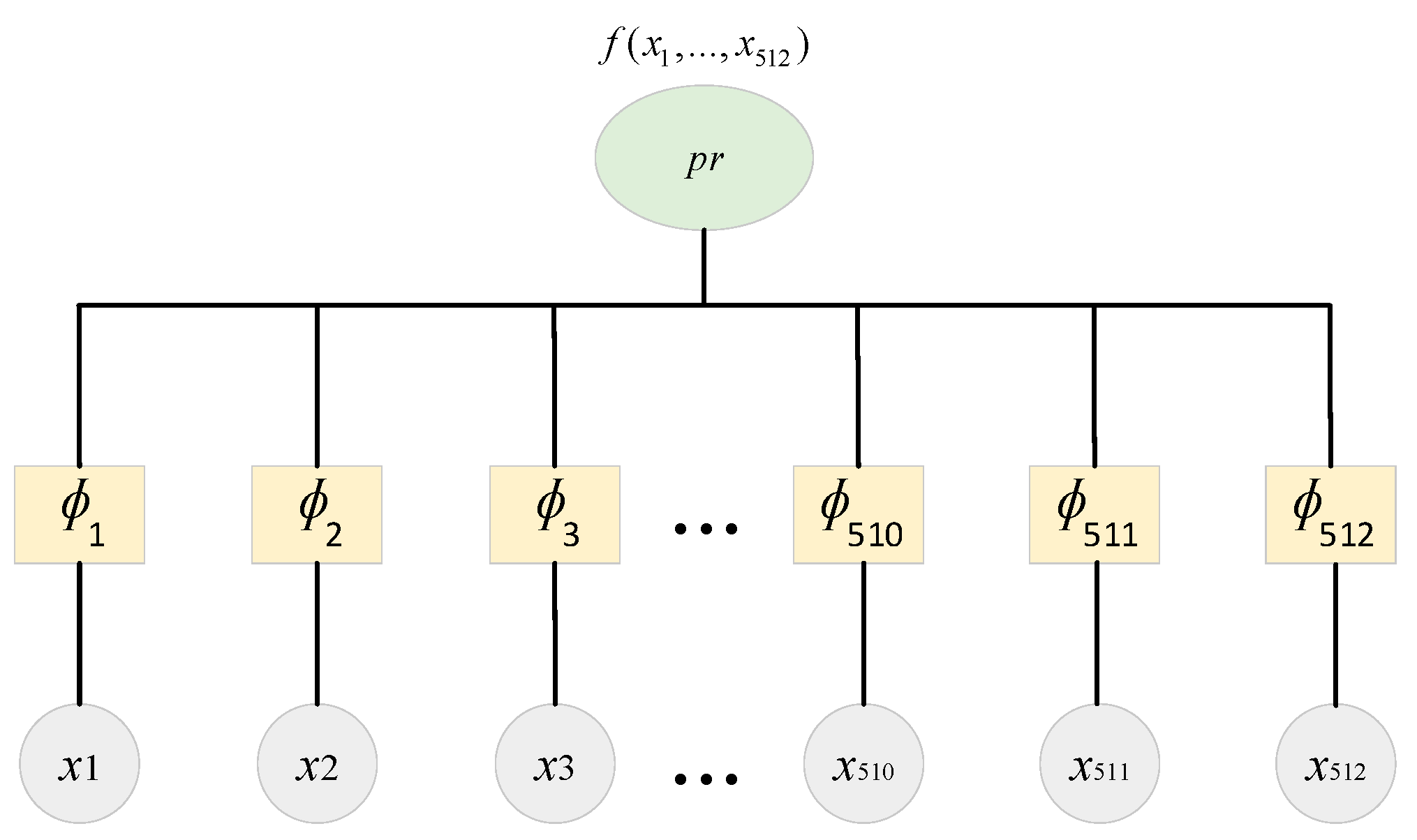 Applsci 14 09630 g010