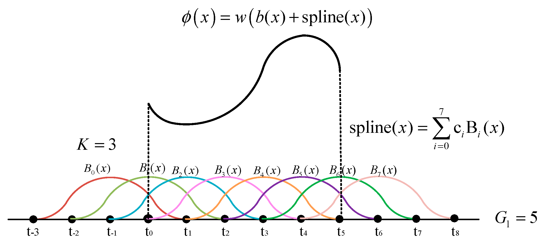 Applsci 14 09630 g012