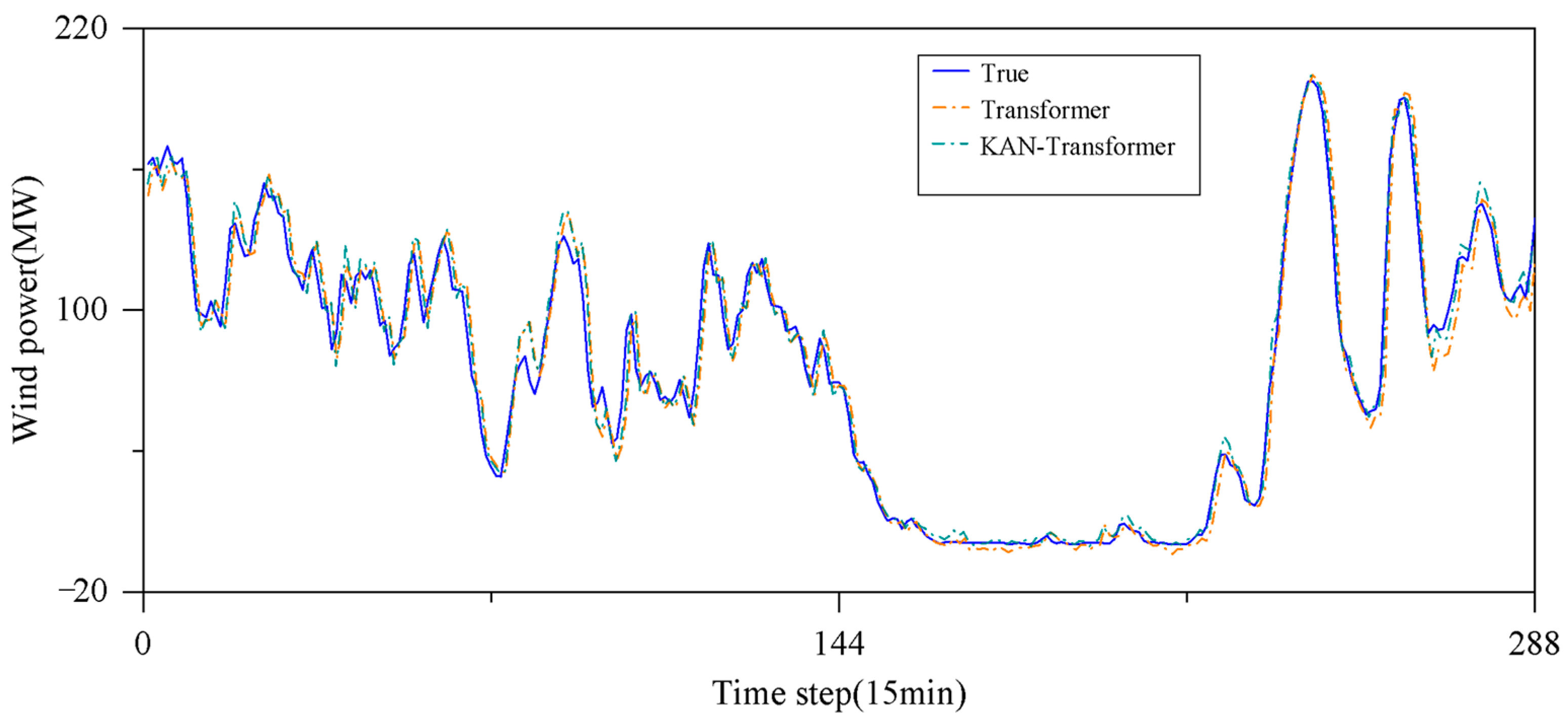 Applsci 14 09630 g013