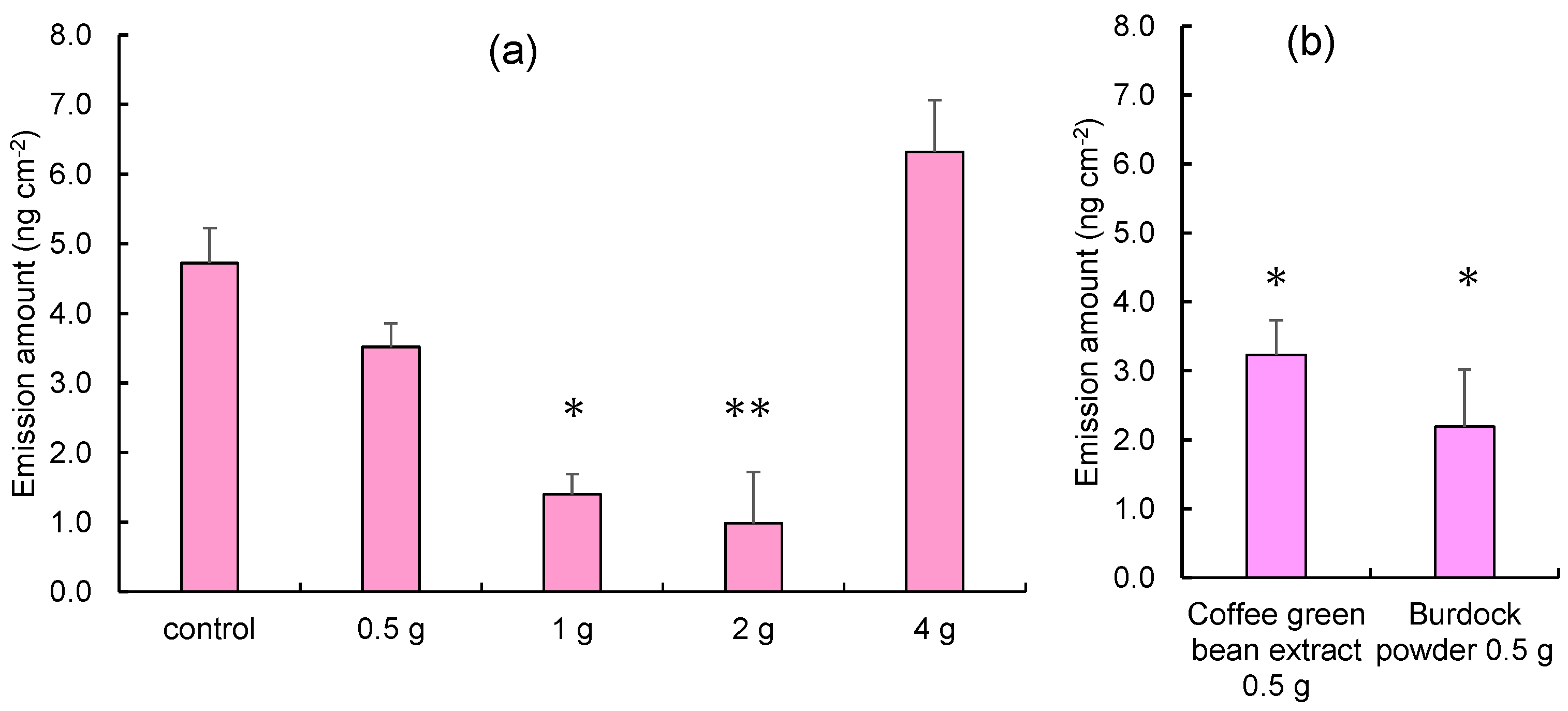 Applsci 14 09631 g005
