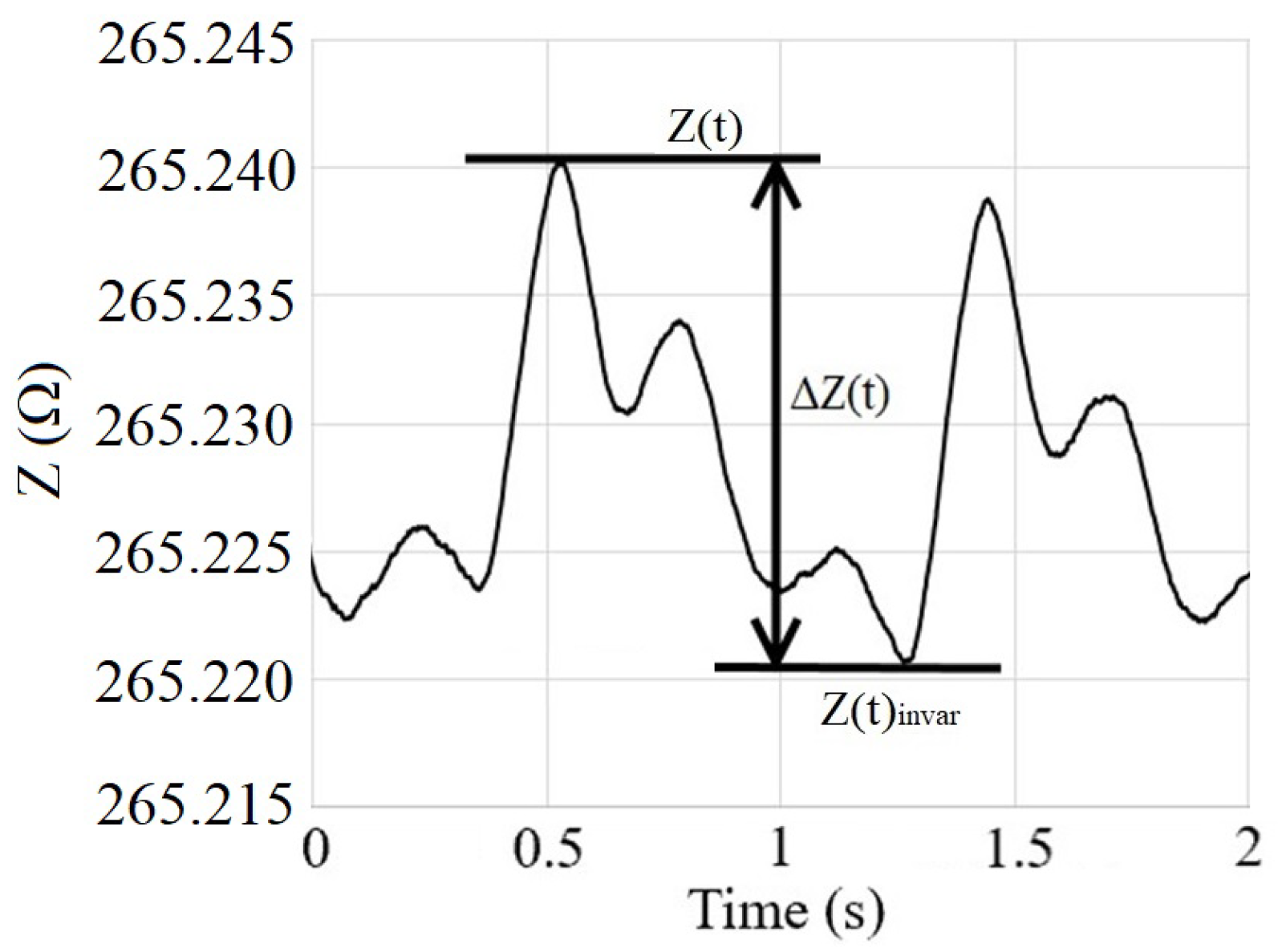 Applsci 14 09632 g004