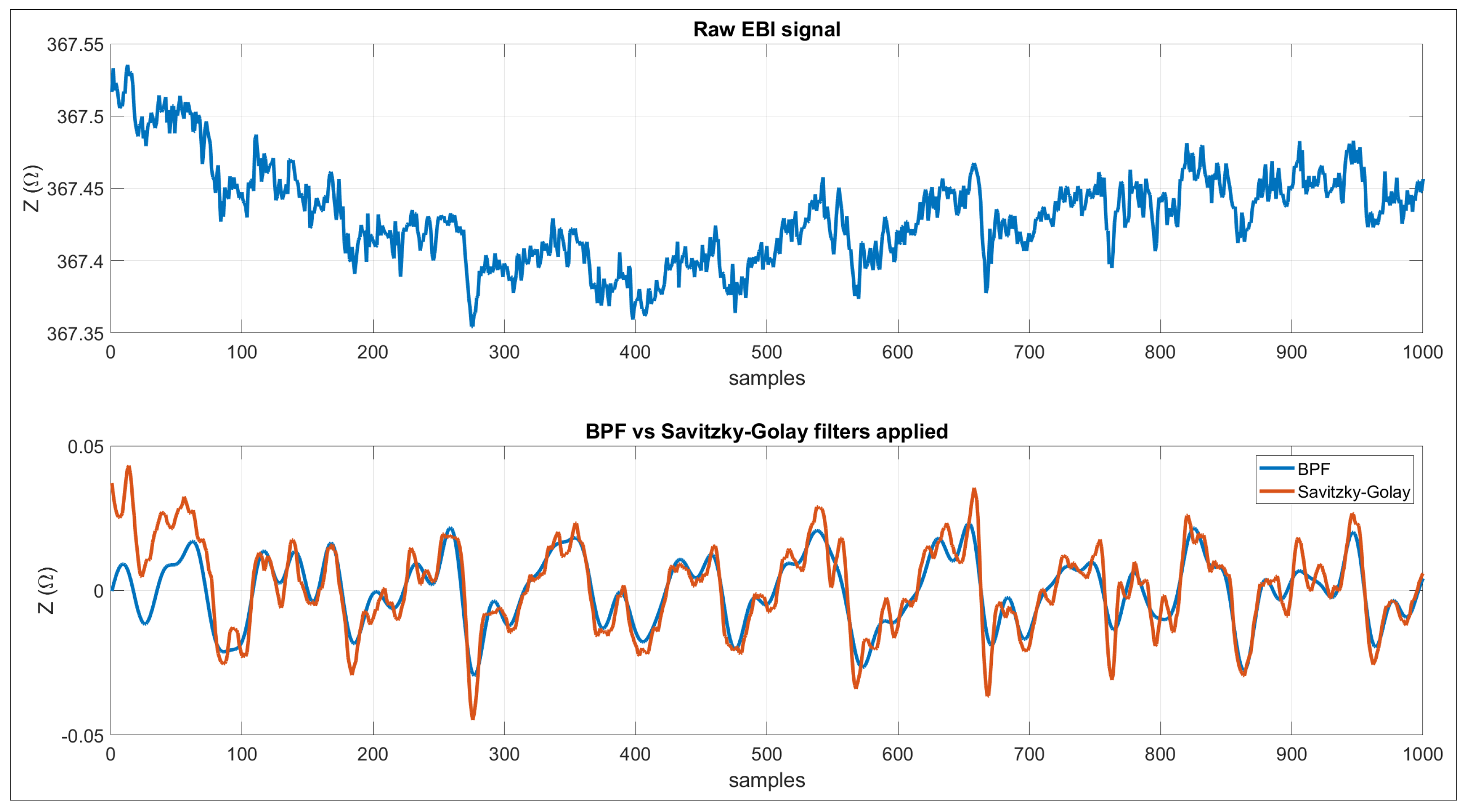 Applsci 14 09632 g006
