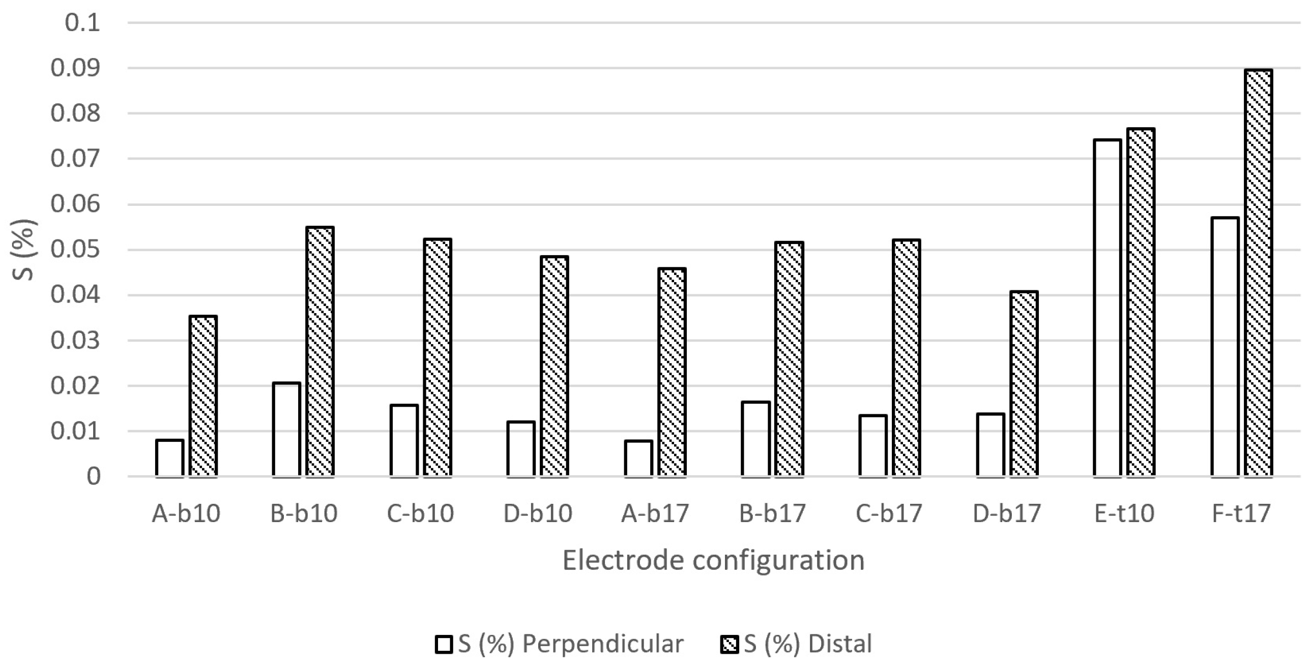 Applsci 14 09632 g009
