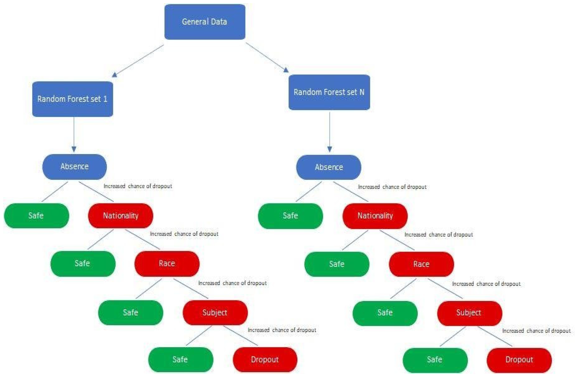 Applsci 14 09633 g001