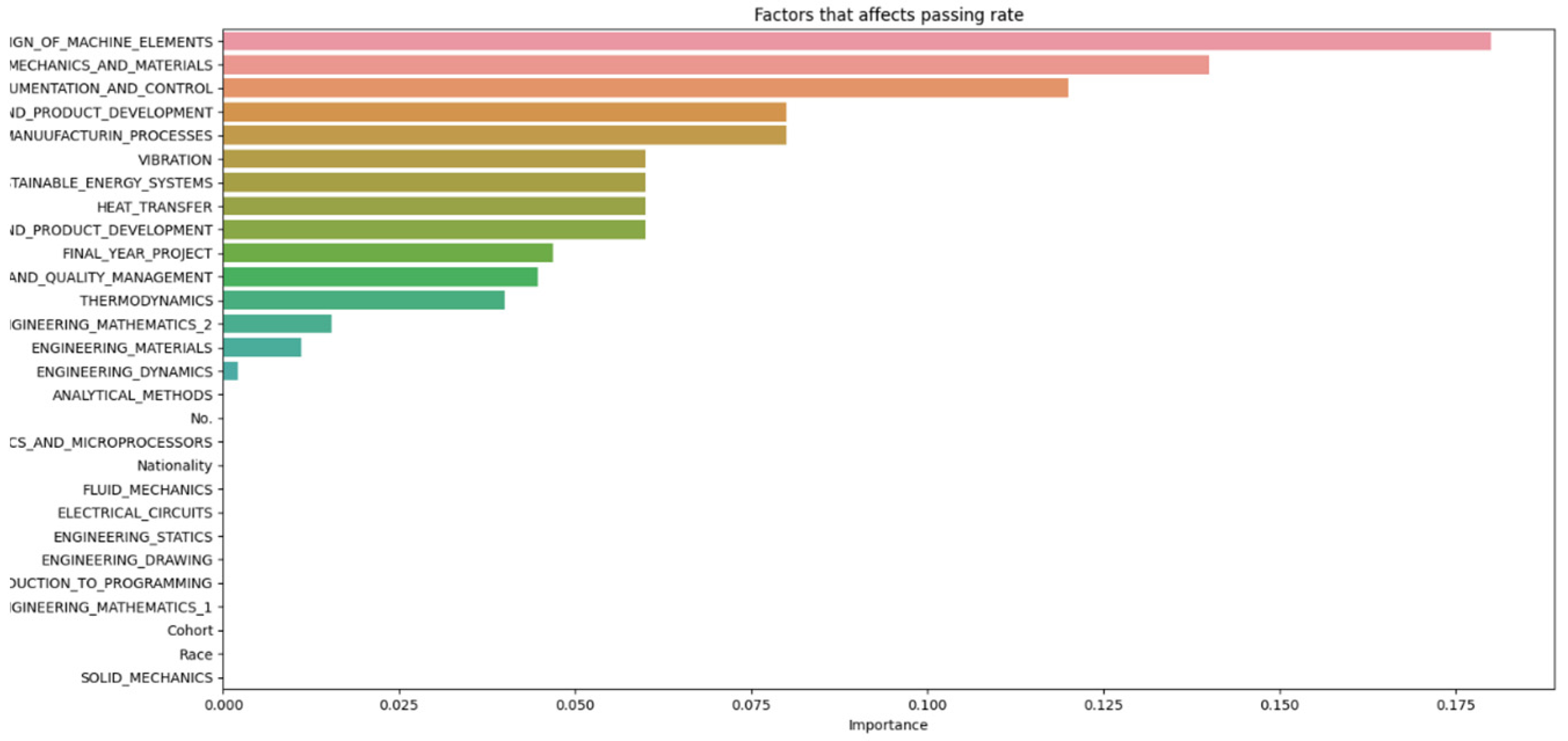 Applsci 14 09633 g006